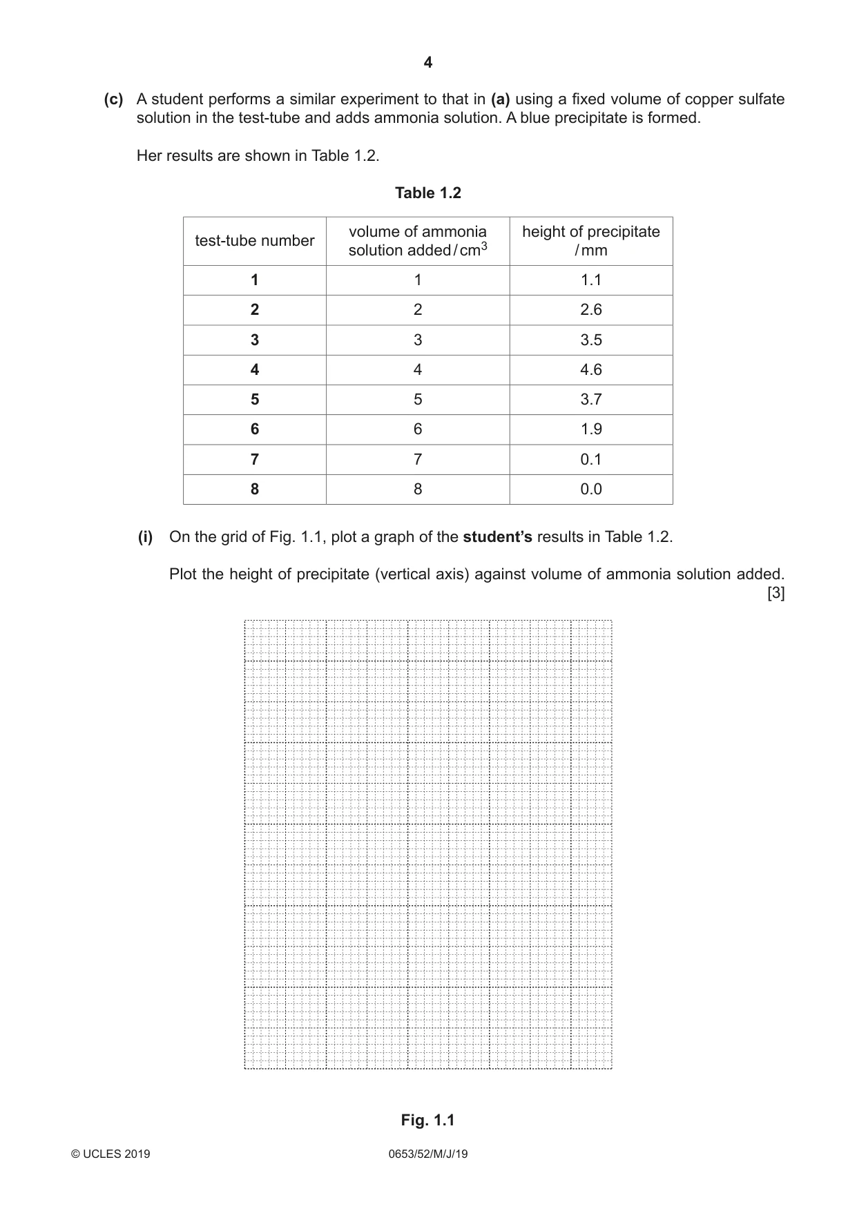 Cambridge IGCSE Science - Combined 0653 2019 May/June Paper 5 · Variant 2 question paper, page 4 of 12