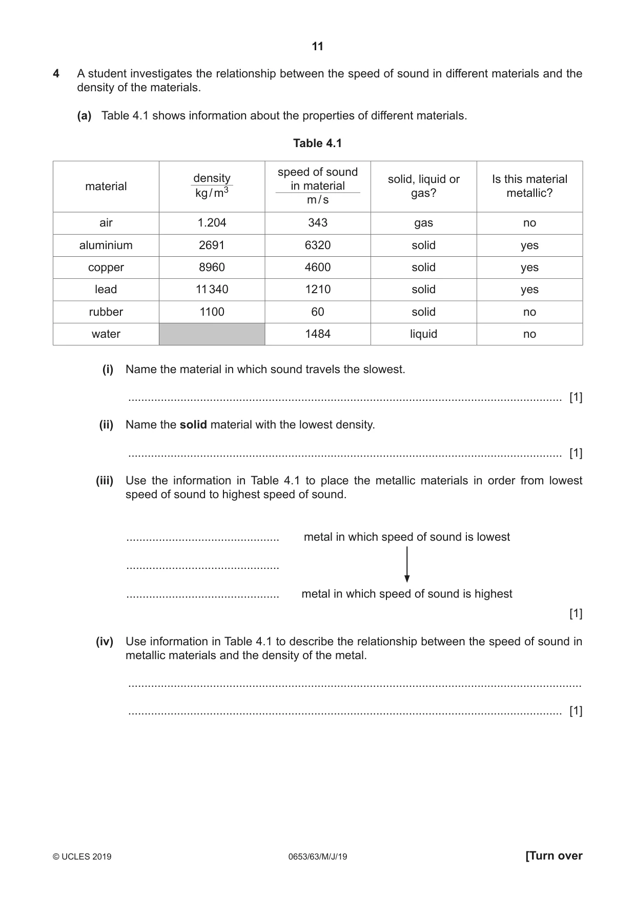 Cambridge IGCSE Science - Combined 0653 2019 May/June Paper 6 · Variant 3 question paper, page 11 of 16