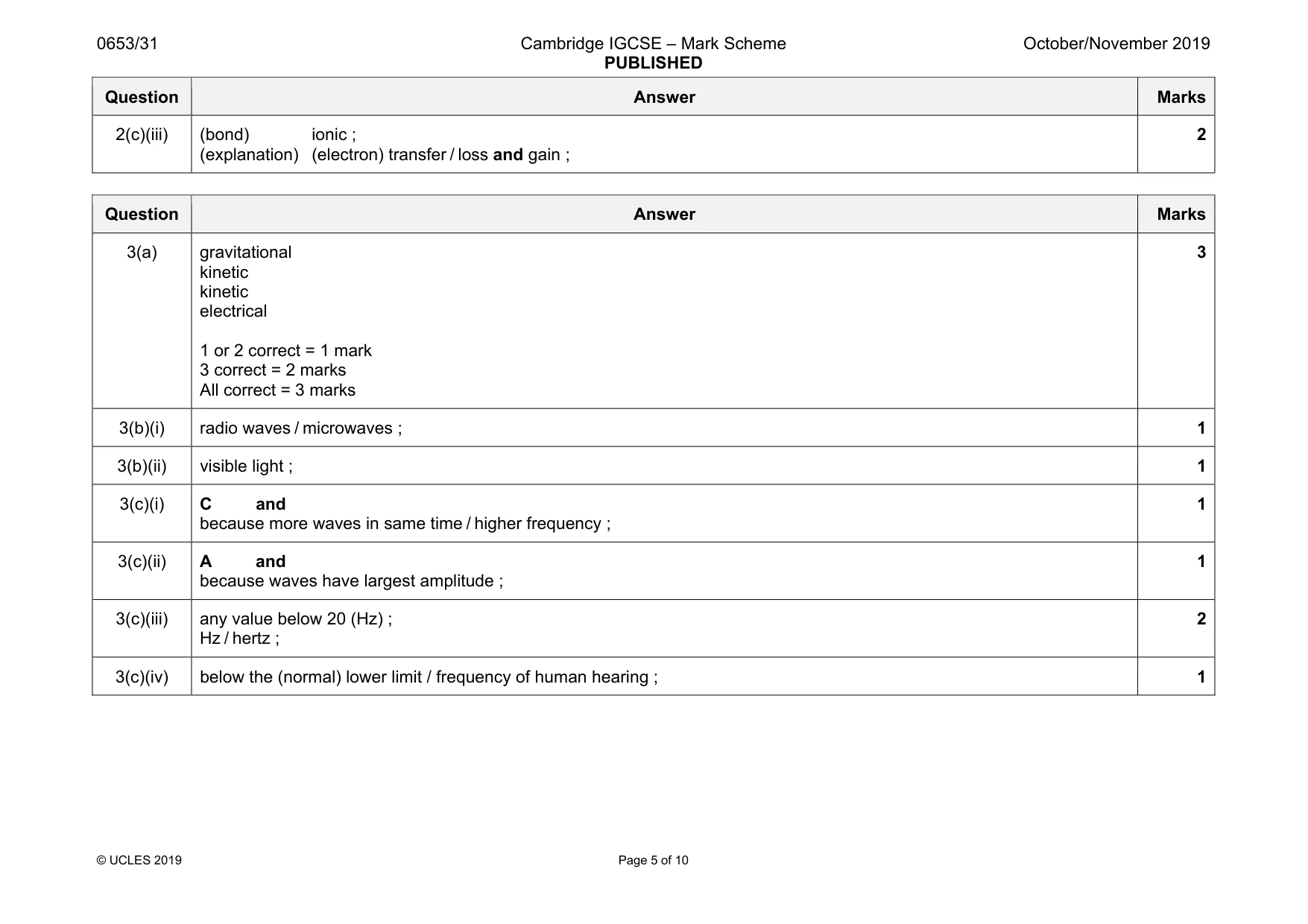 Mark scheme, page 5 of 10