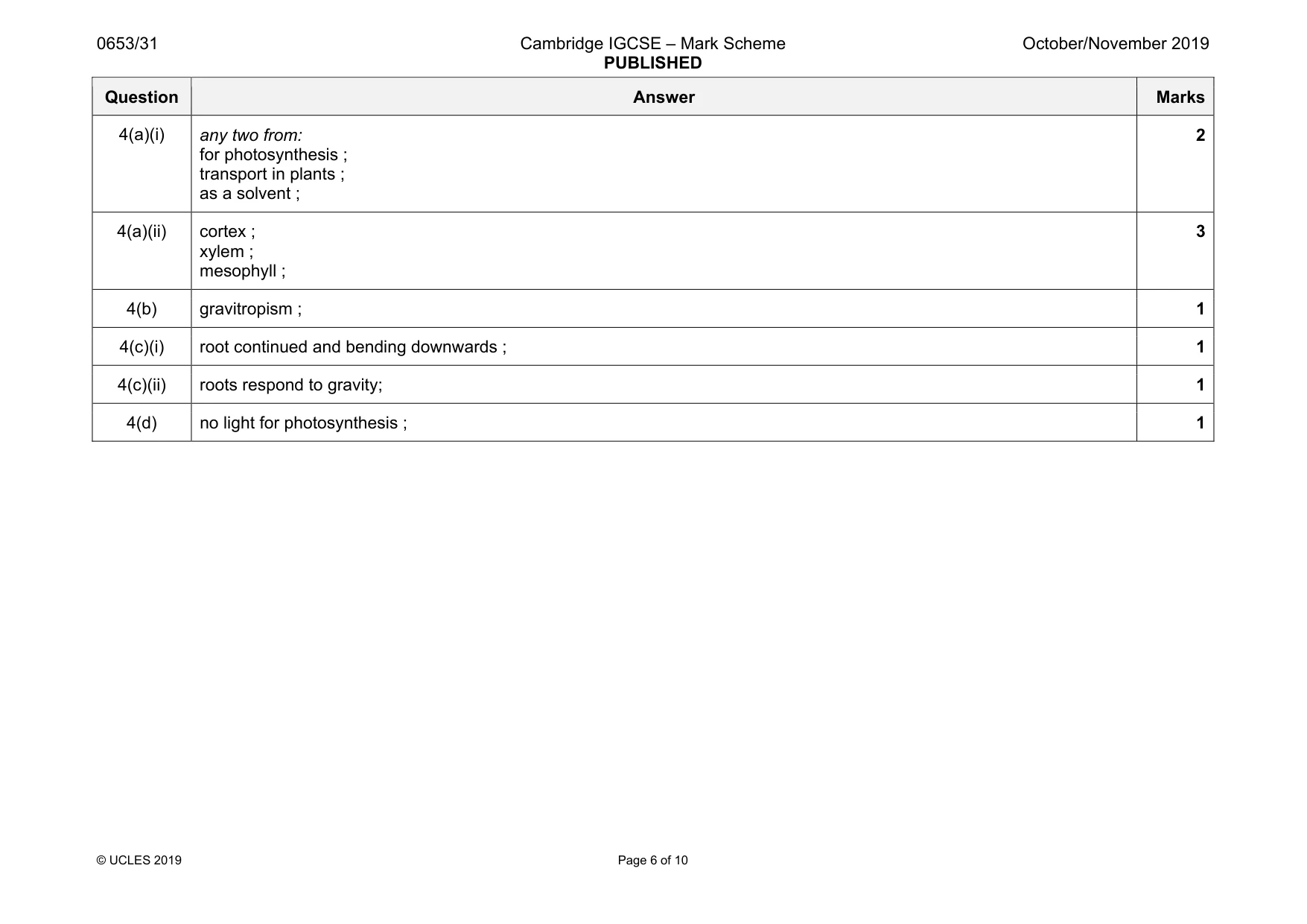 Mark scheme, page 6 of 10