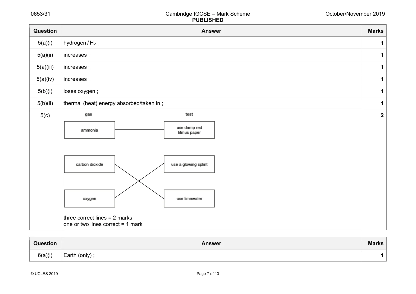Mark scheme, page 7 of 10
