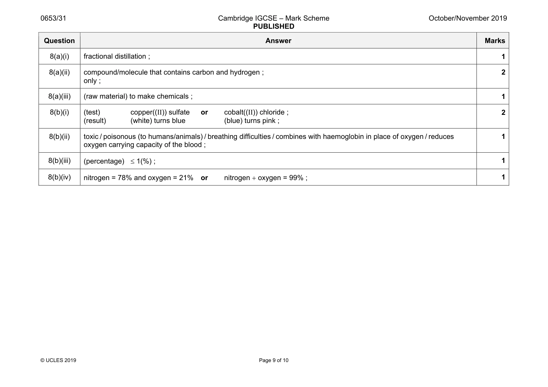Mark scheme, page 9 of 10