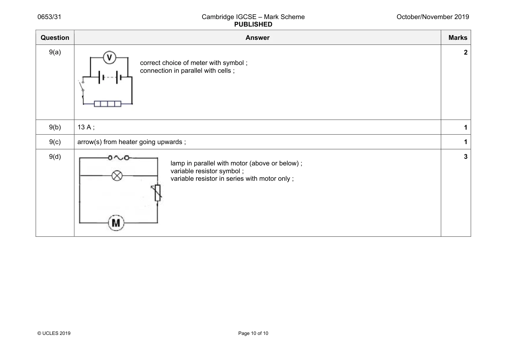 Mark scheme, page 10 of 10