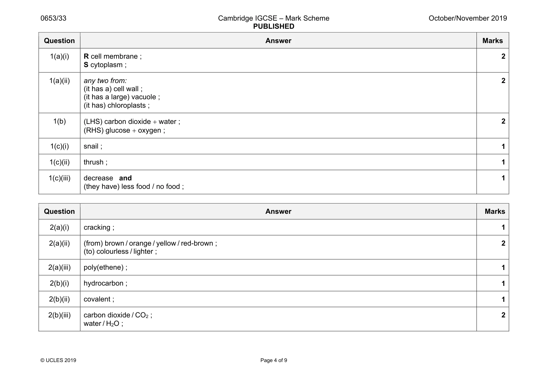 Mark scheme, page 4 of 9