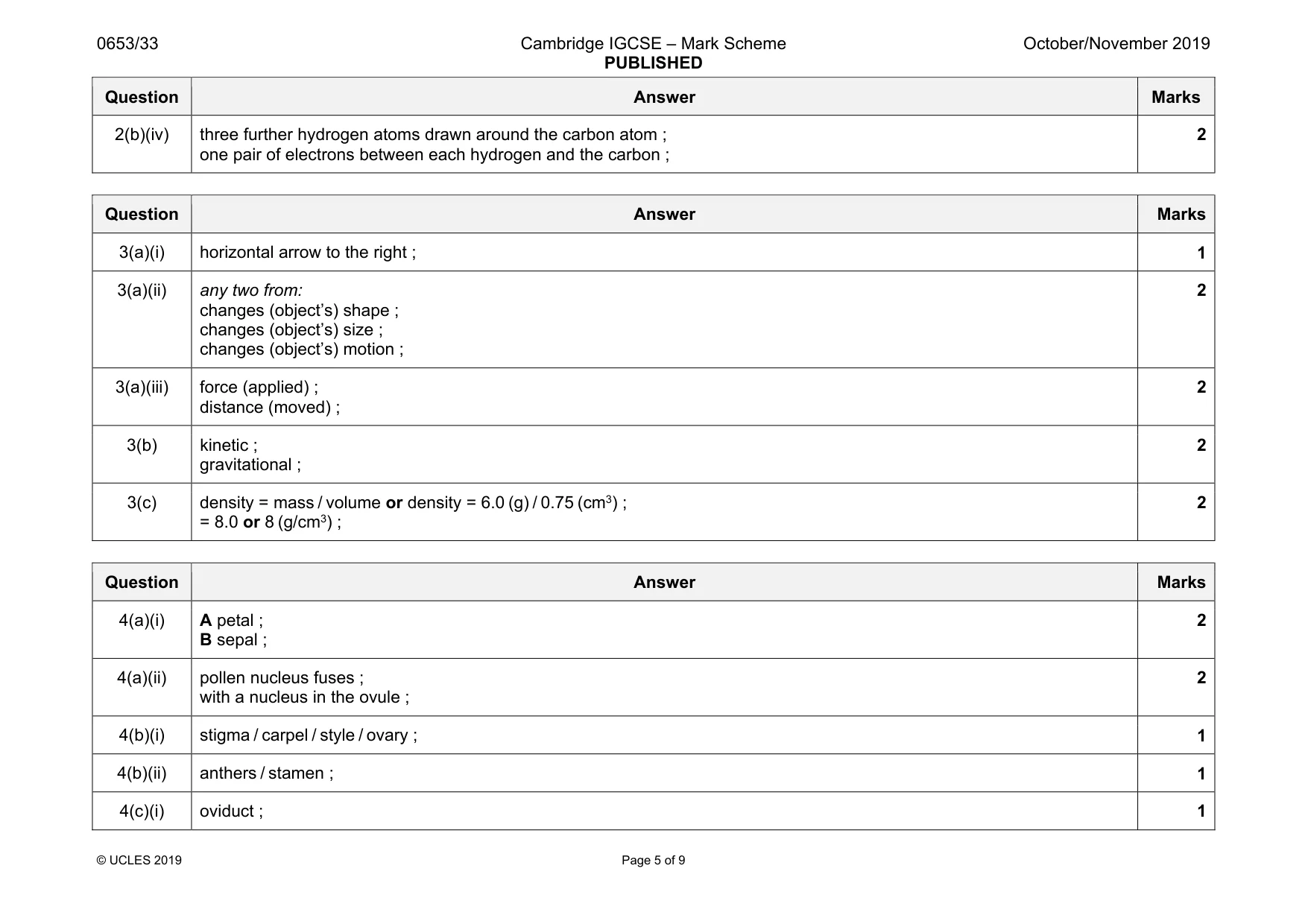 Mark scheme, page 5 of 9