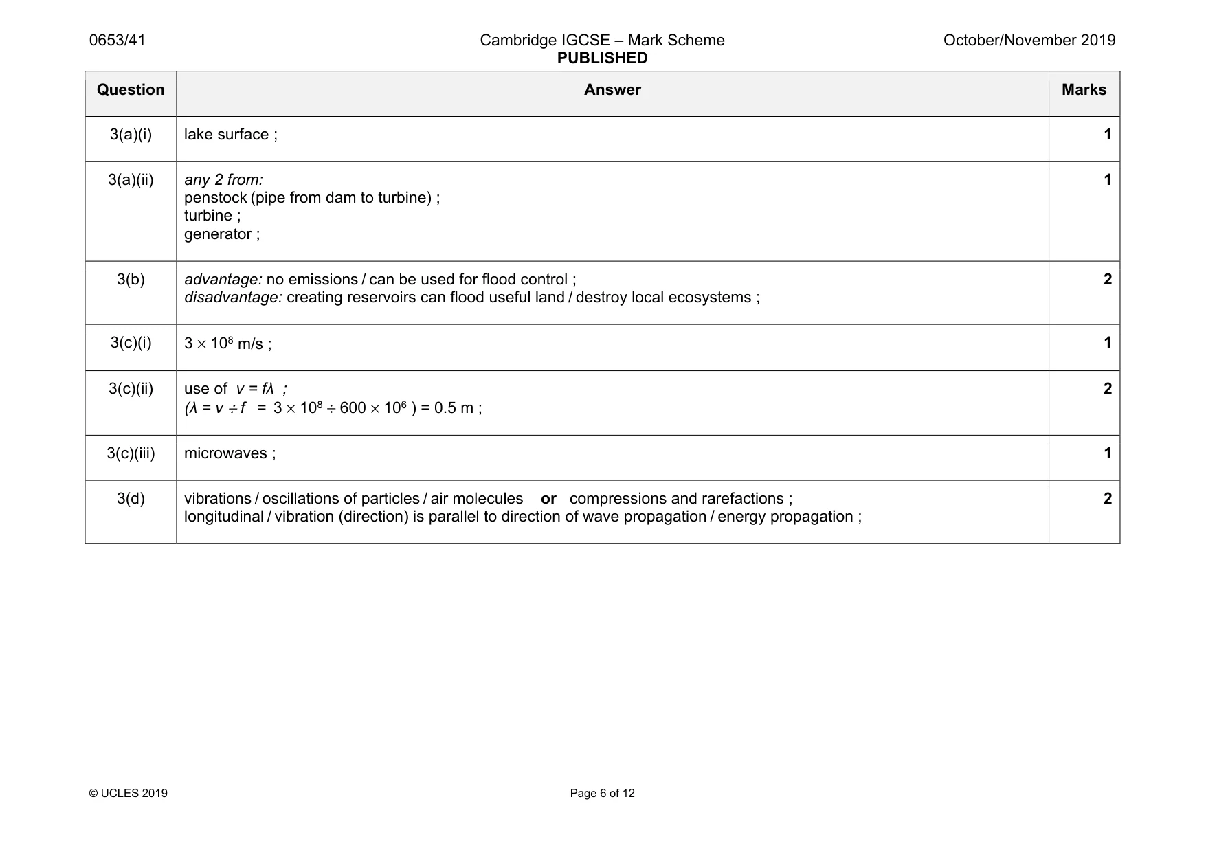 Mark scheme, page 6 of 12