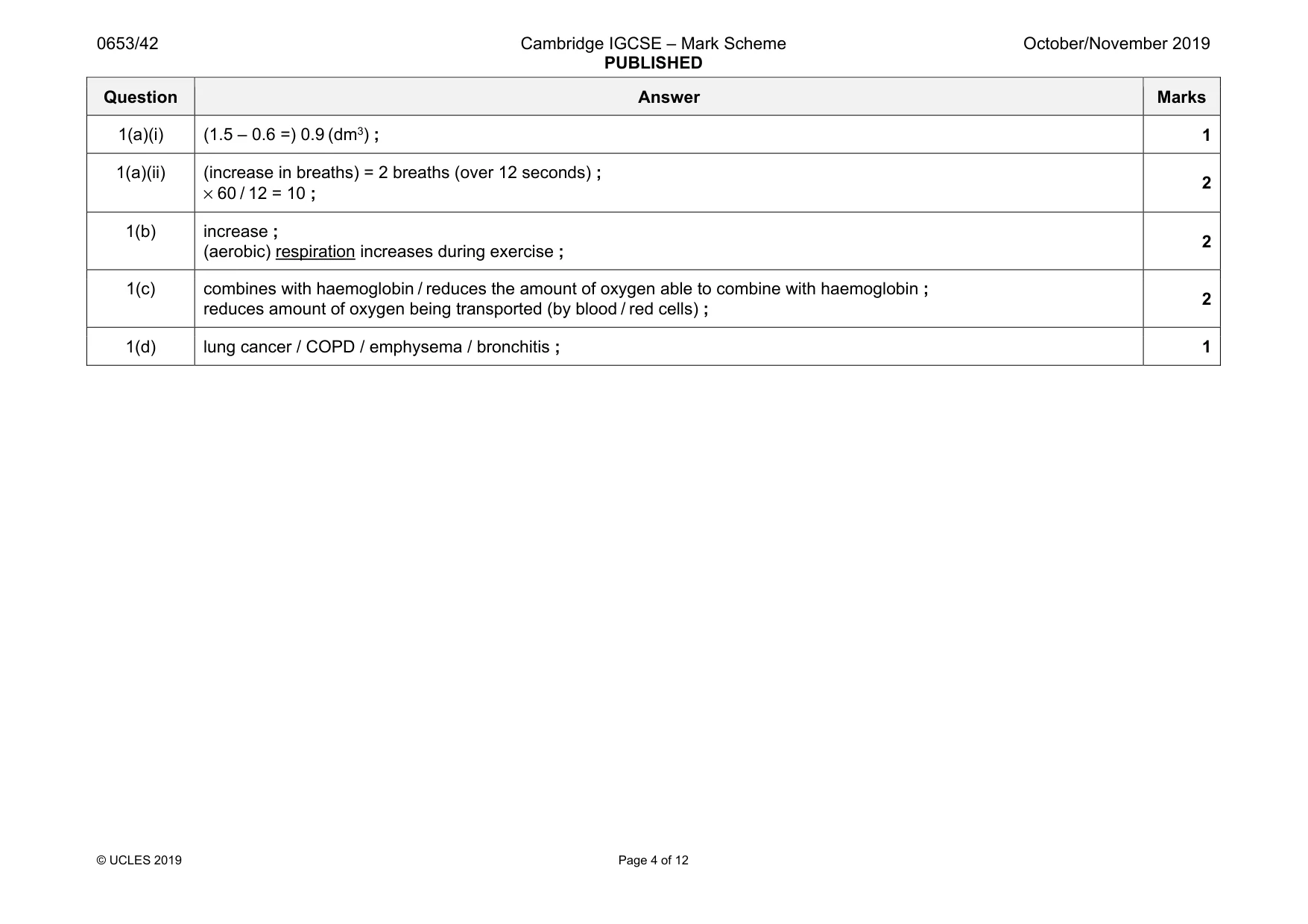 Mark scheme, page 4 of 12