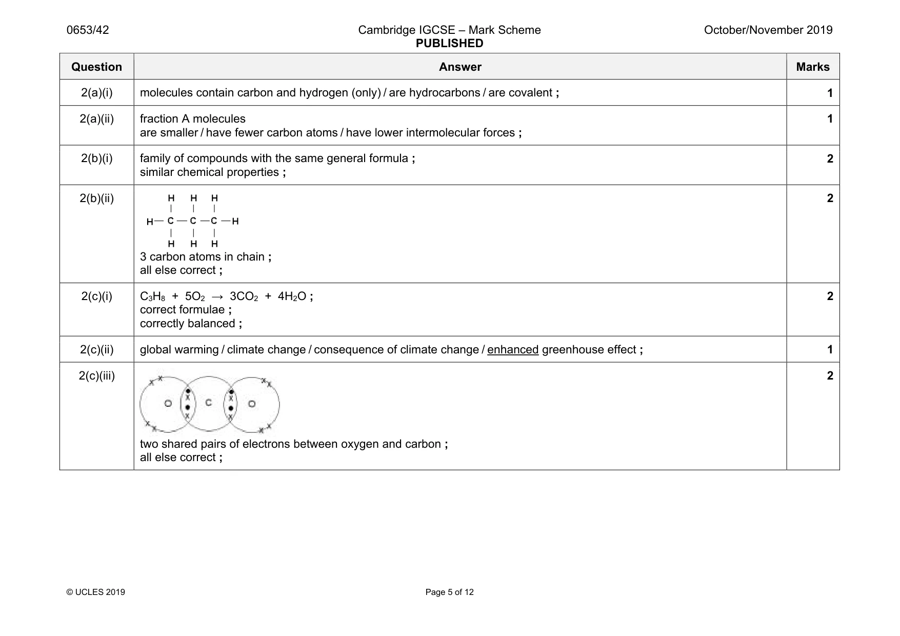 Mark scheme, page 5 of 12