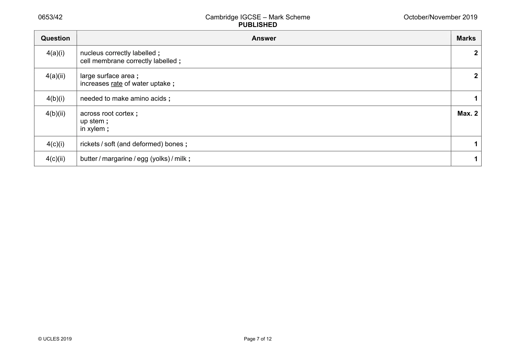 Mark scheme, page 7 of 12