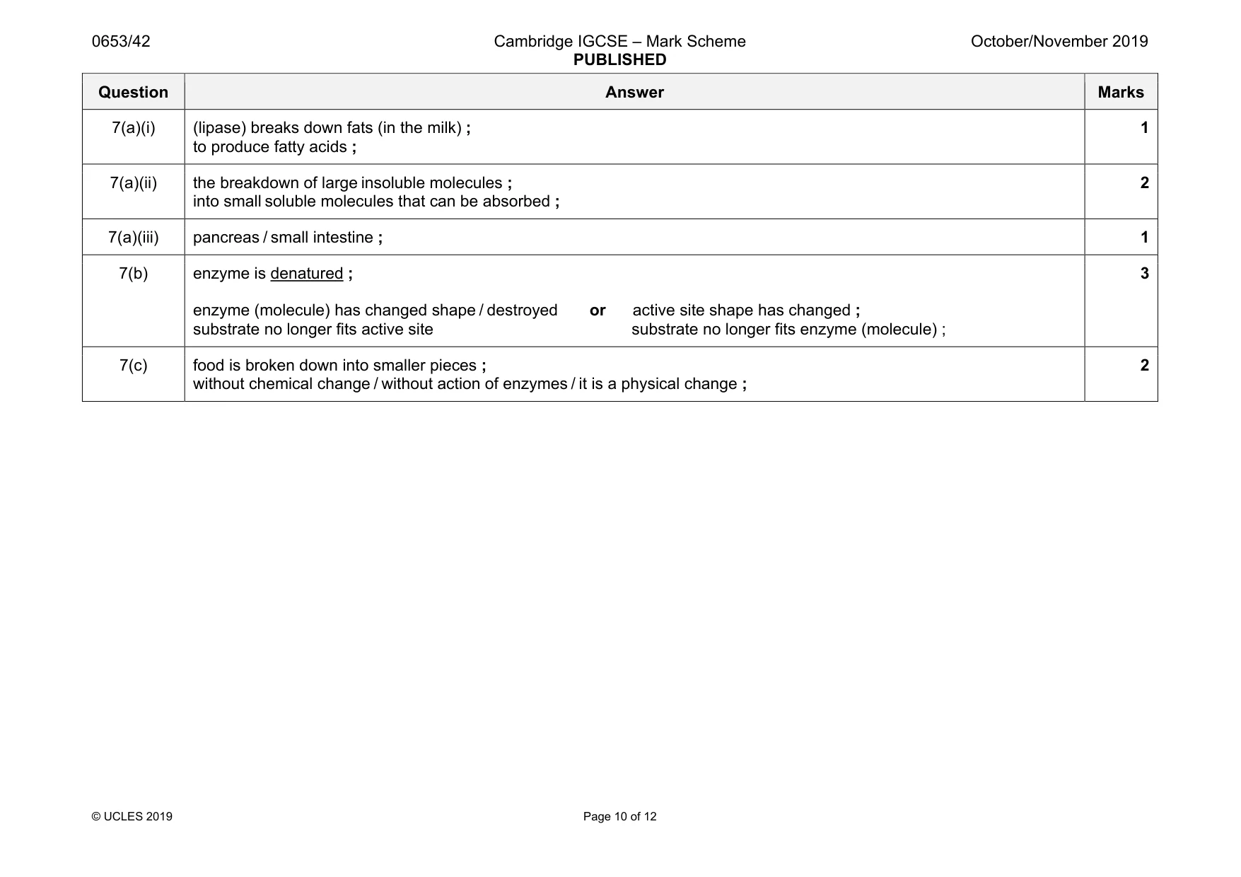 Mark scheme, page 10 of 12