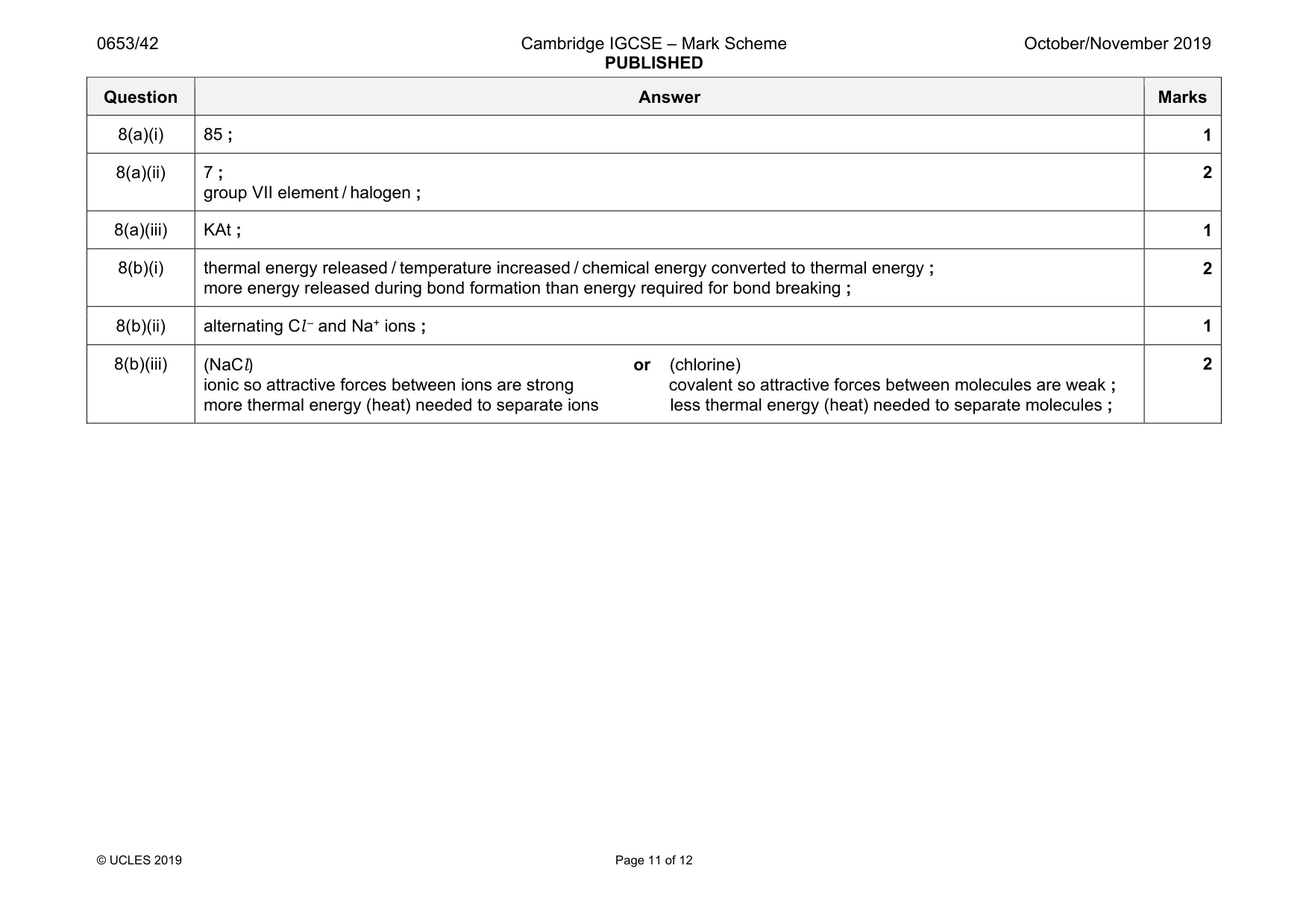Mark scheme, page 11 of 12