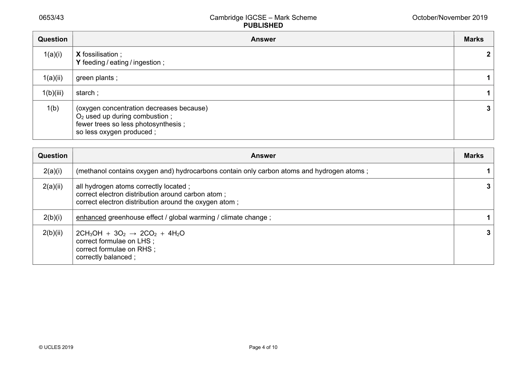 Mark scheme, page 4 of 10