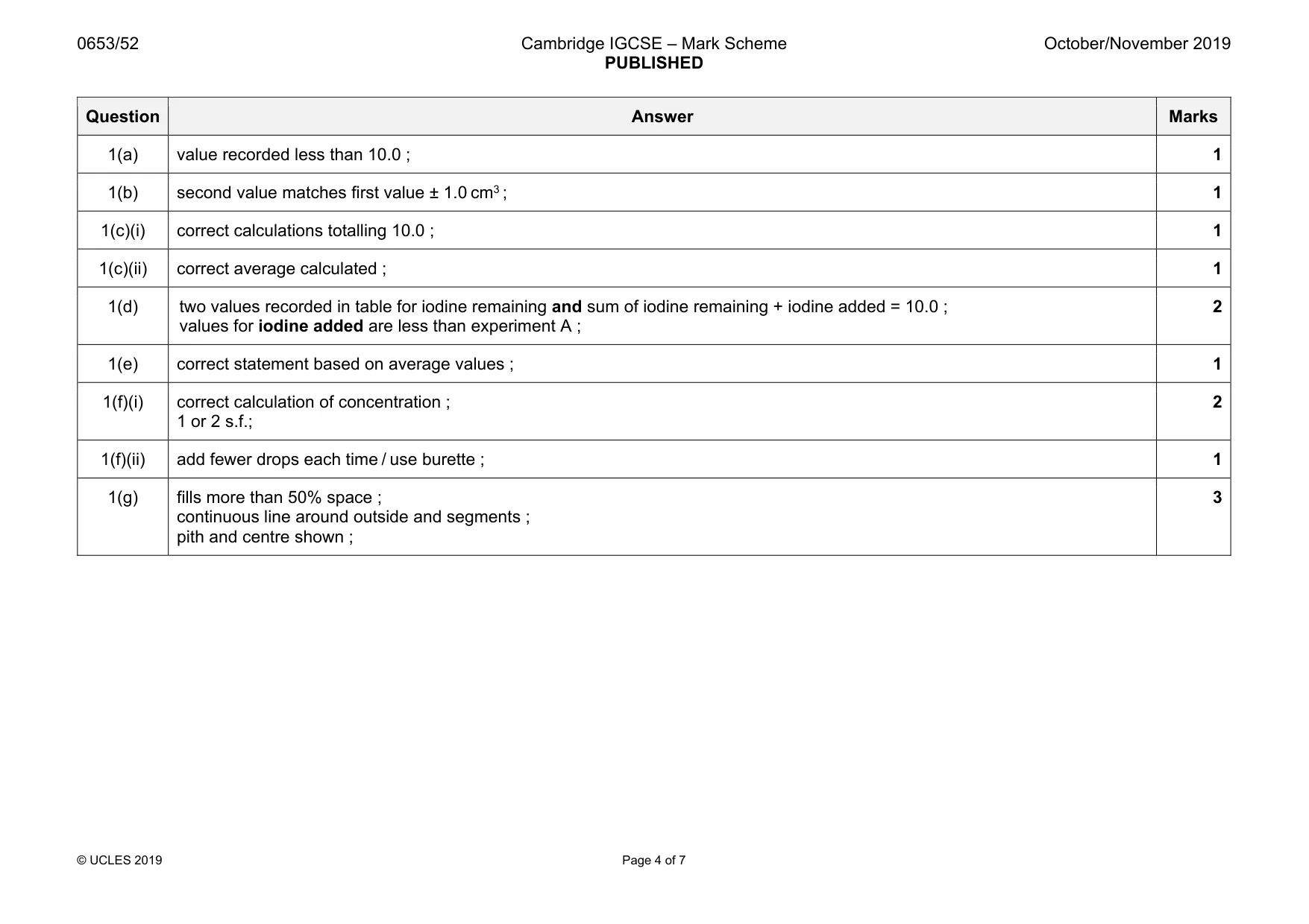 Mark scheme, page 4 of 7