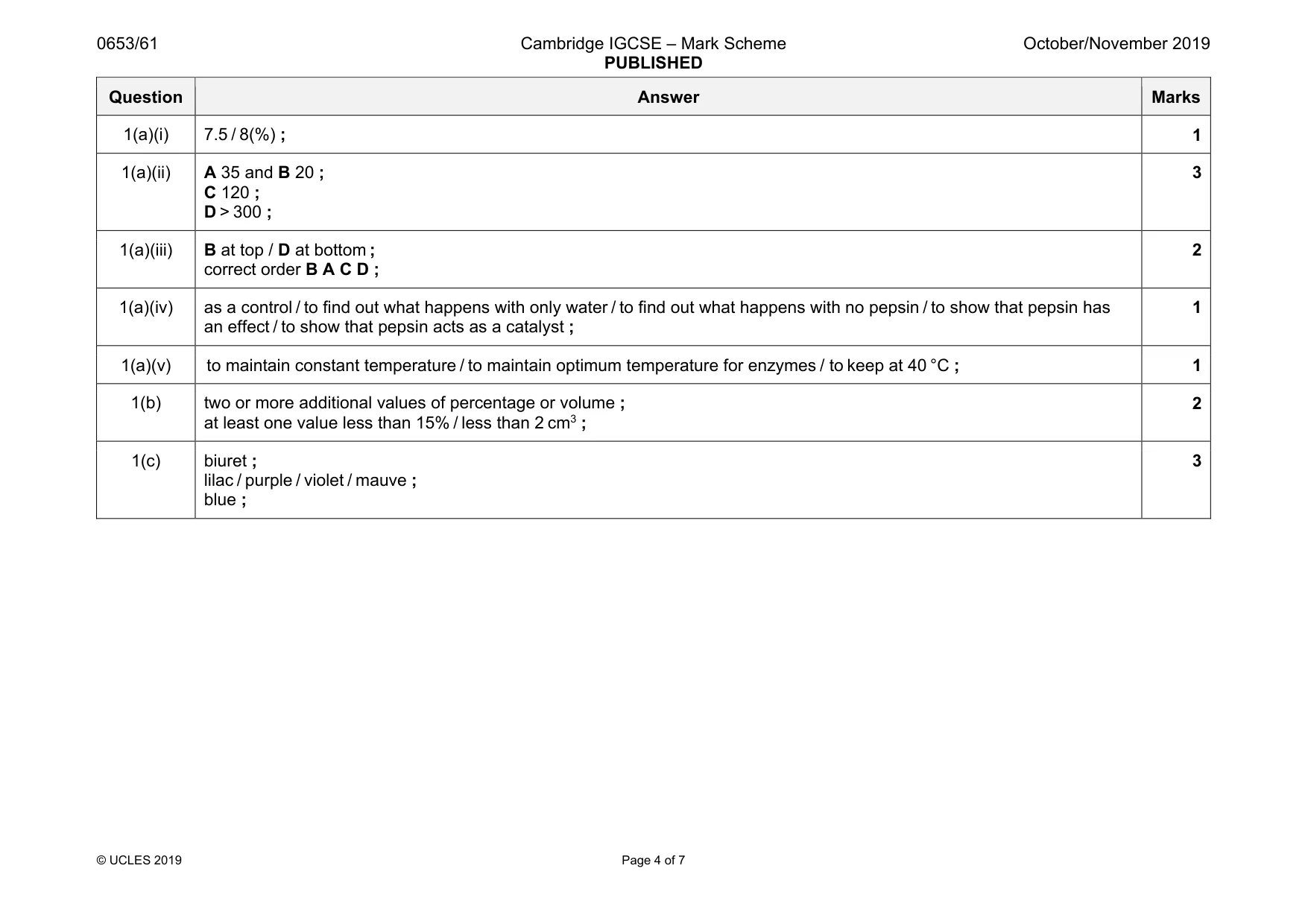 Mark scheme, page 4 of 7