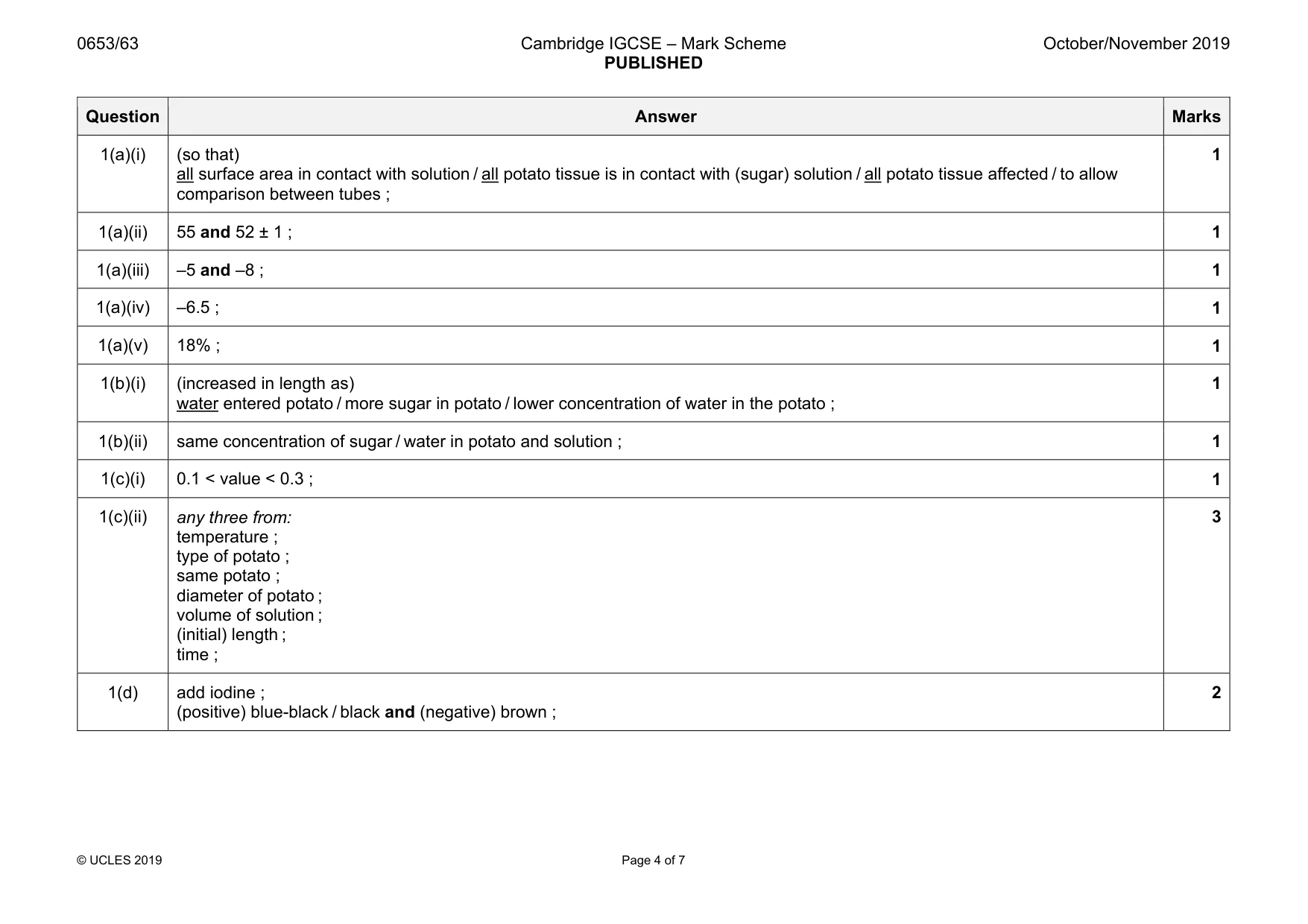 Mark scheme, page 4 of 7
