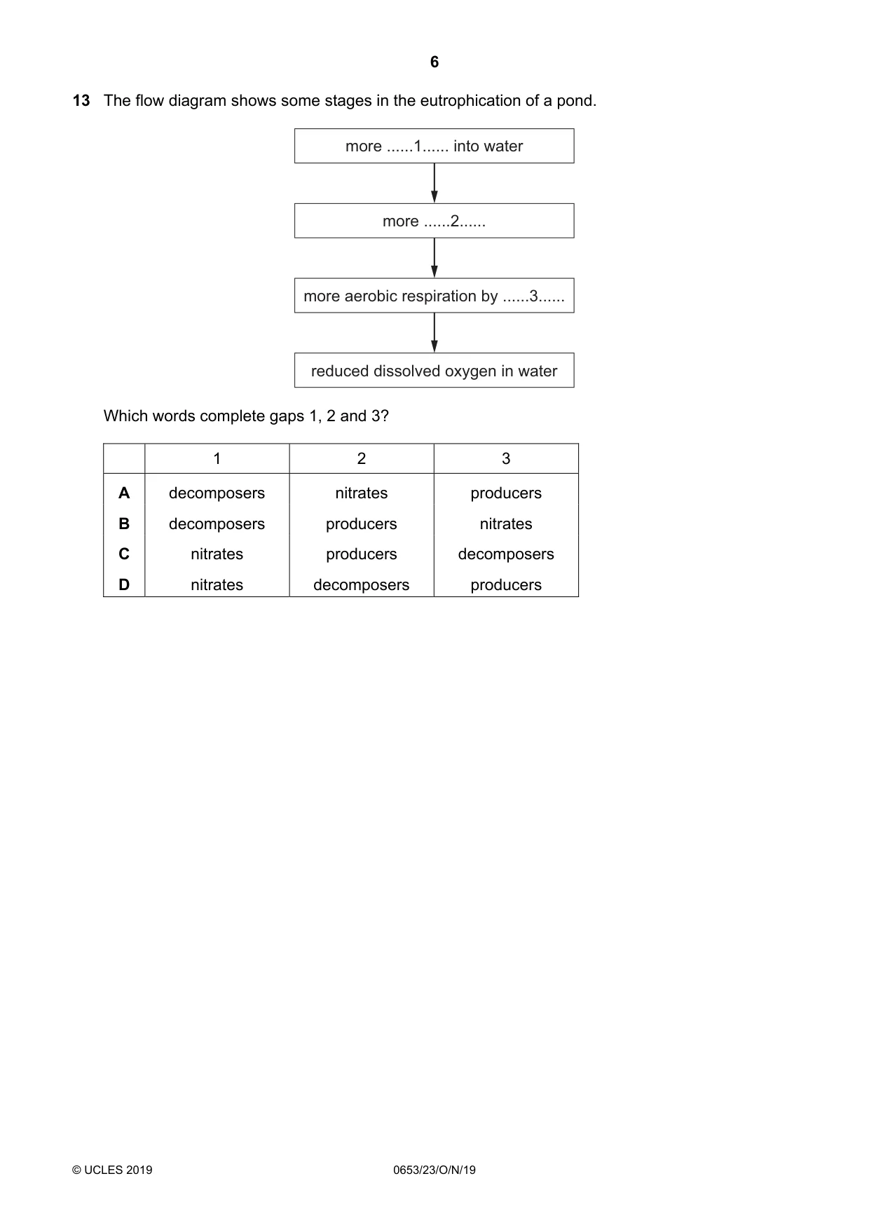 Cambridge IGCSE Science - Combined 0653 2019 Oct/Nov Paper 2 · Variant 3 question paper, page 6 of 20
