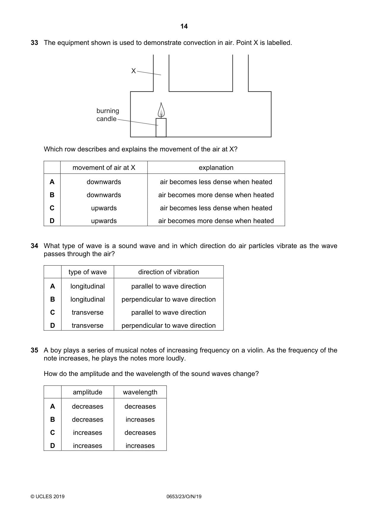 Cambridge IGCSE Science - Combined 0653 2019 Oct/Nov Paper 2 · Variant 3 question paper, page 14 of 20