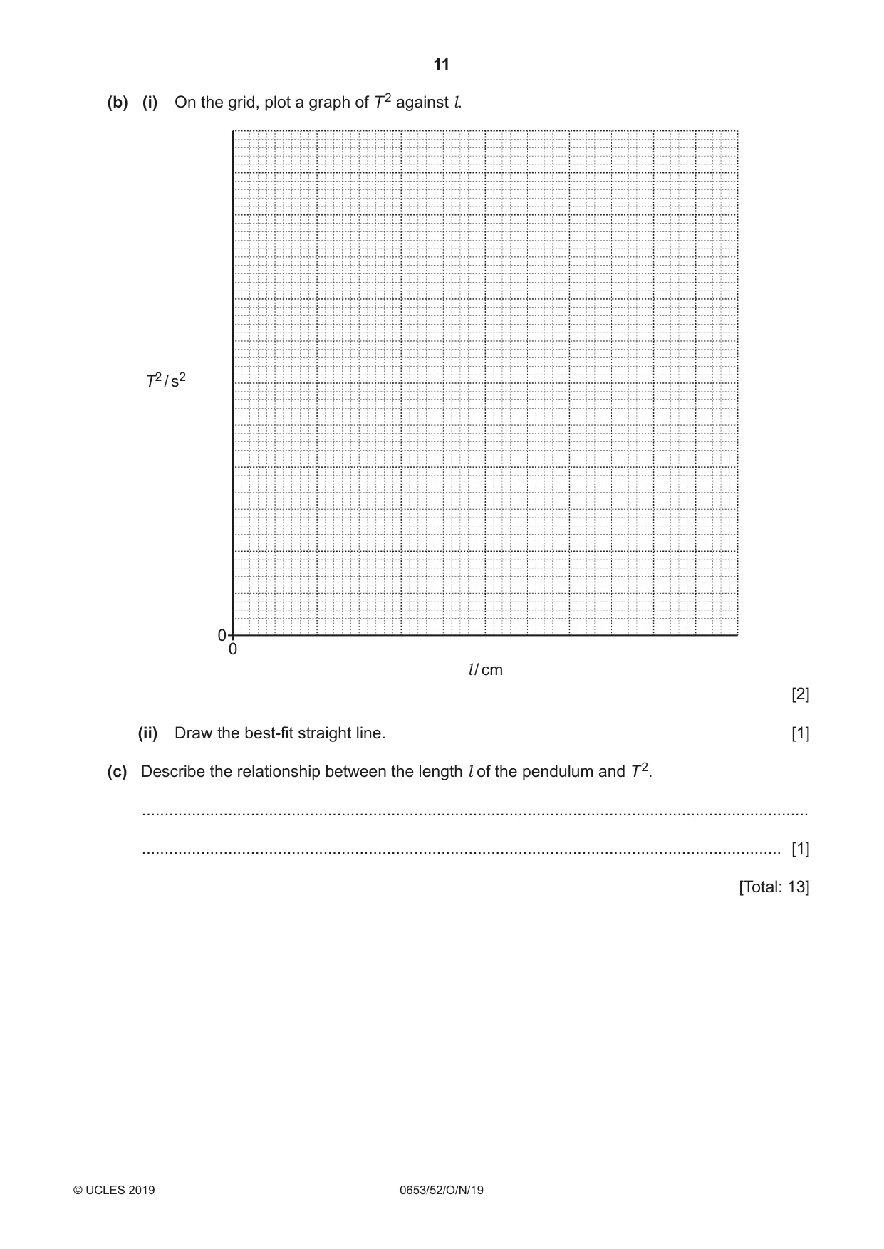 Cambridge IGCSE Science - Combined 0653 2019 Oct/Nov Paper 5 · Variant 2 question paper, page 11 of 12