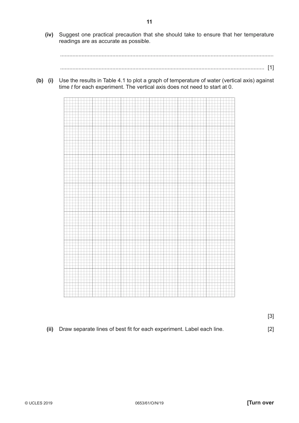 Cambridge IGCSE Science - Combined 0653 2019 Oct/Nov Paper 6 · Variant 1 question paper, page 11 of 12