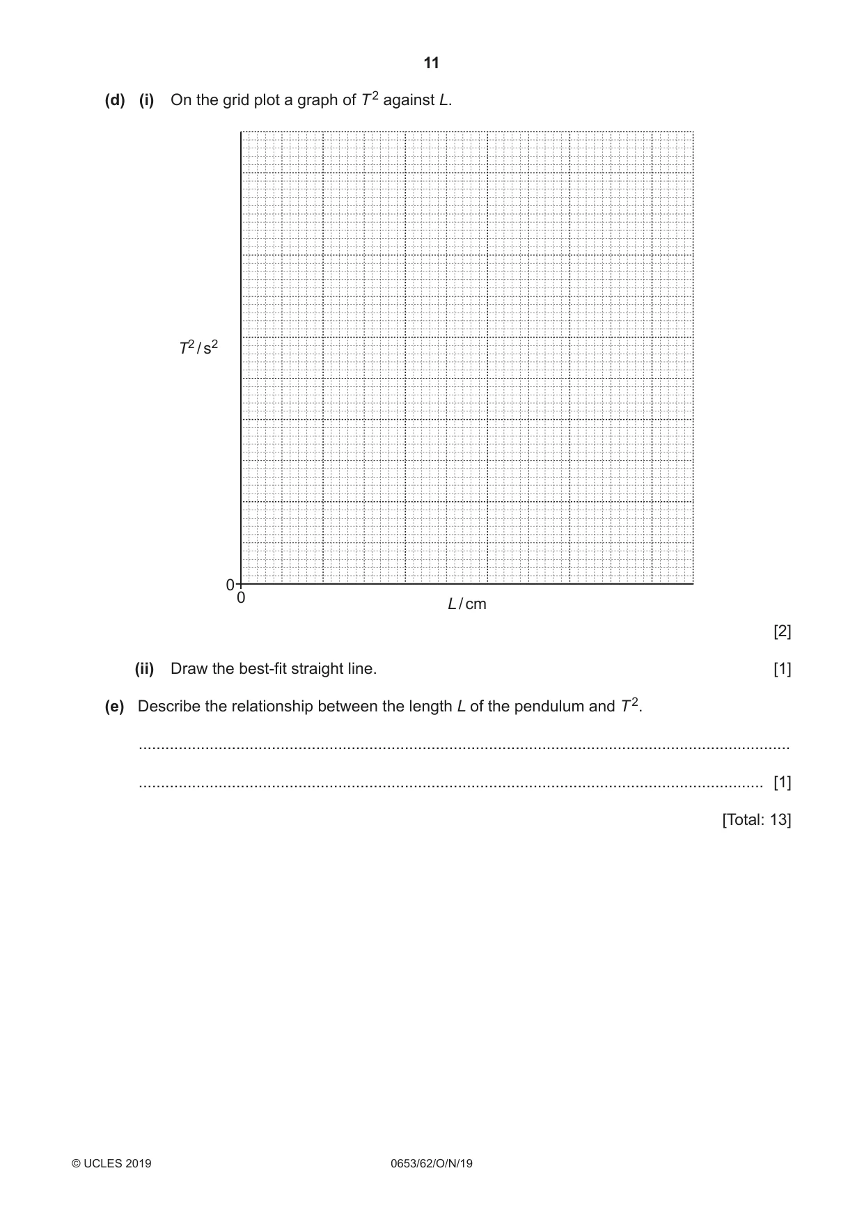 Cambridge IGCSE Science - Combined 0653 2019 Oct/Nov Paper 6 · Variant 2 question paper, page 11 of 12