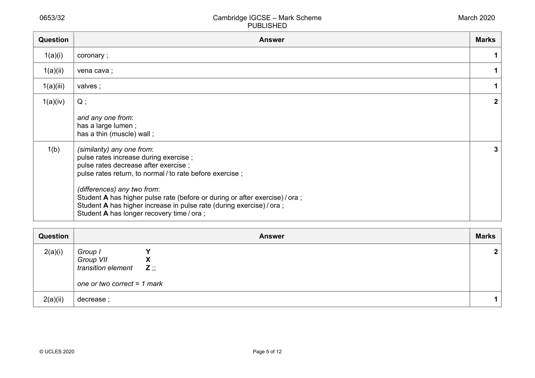 Mark scheme, page 5 of 12