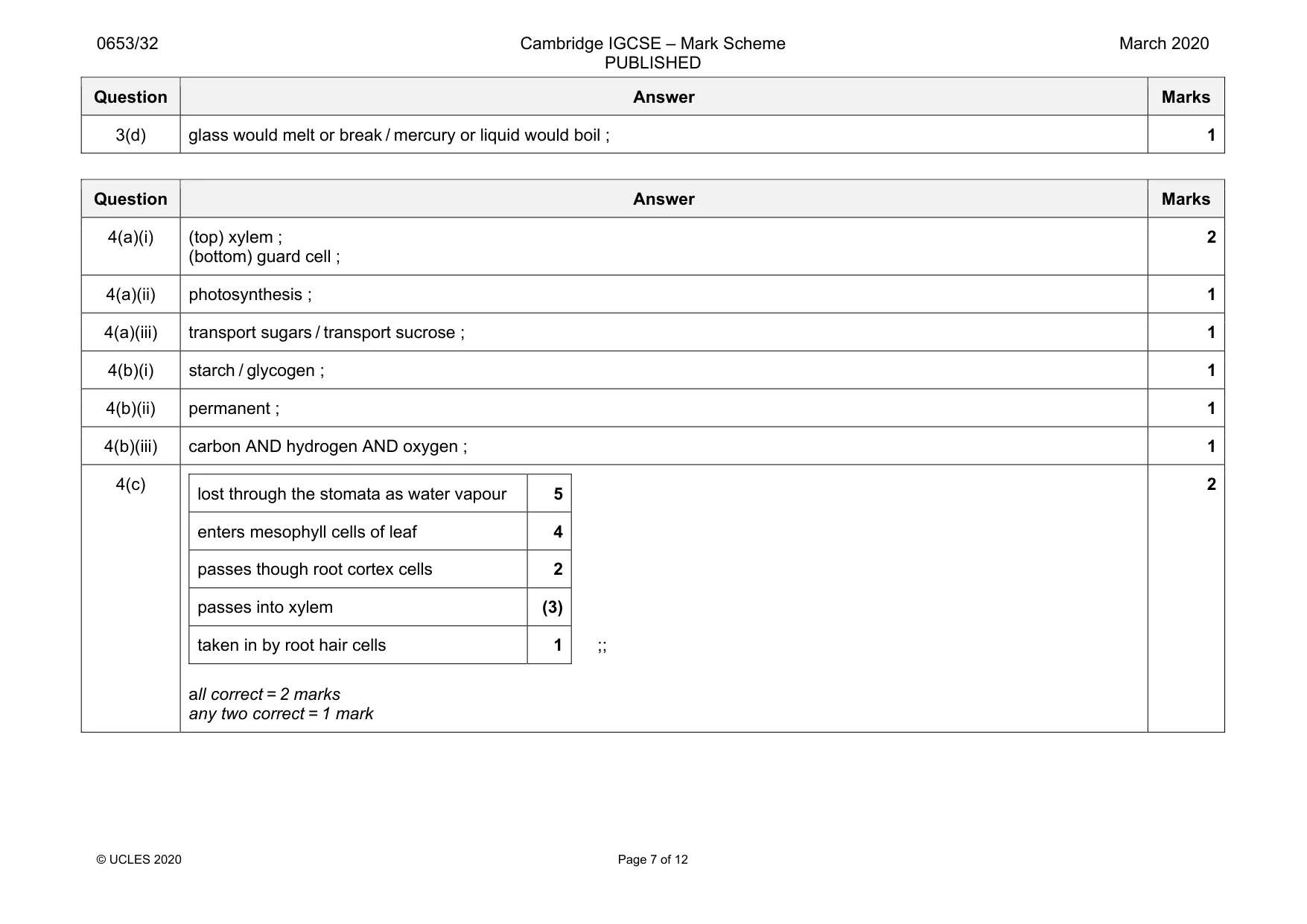 Mark scheme, page 7 of 12