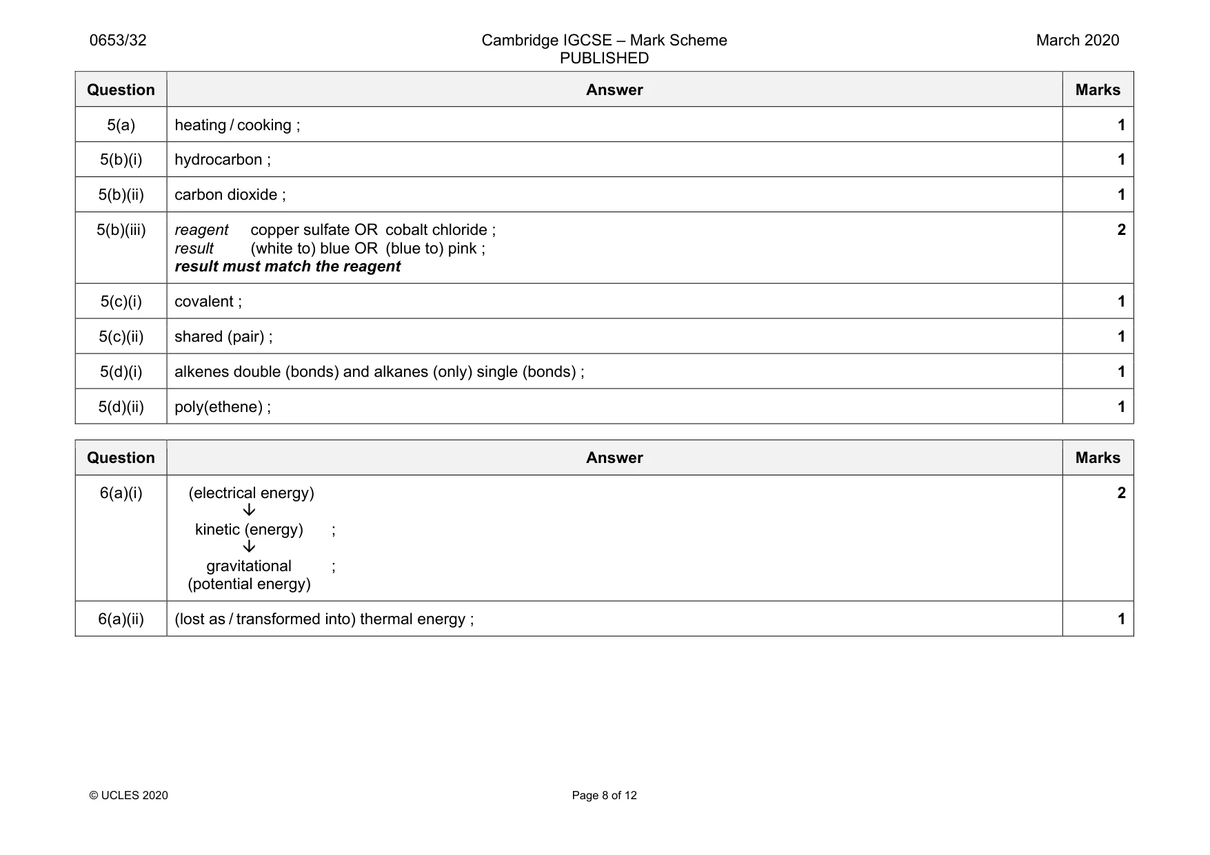 Mark scheme, page 8 of 12