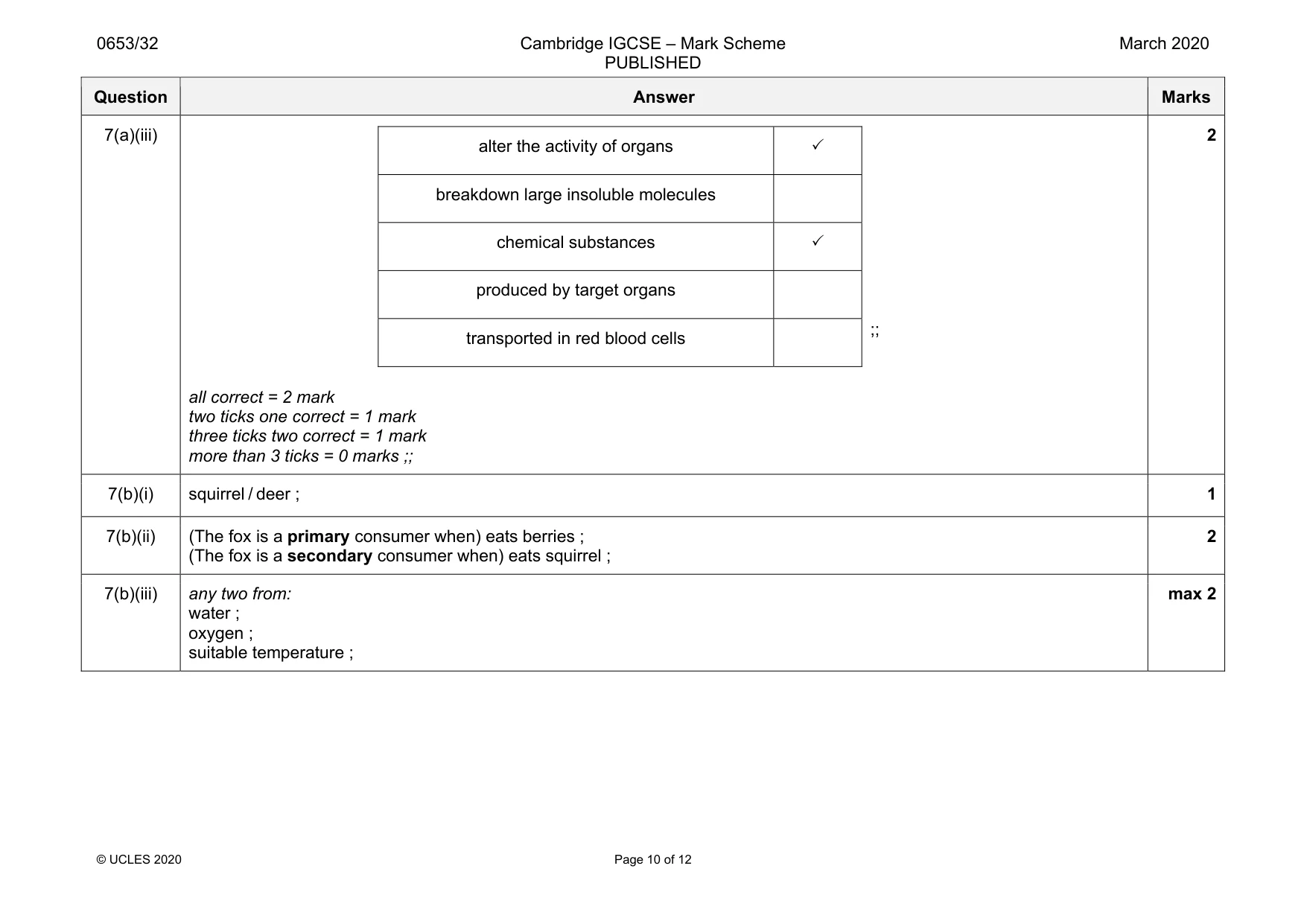 Mark scheme, page 10 of 12