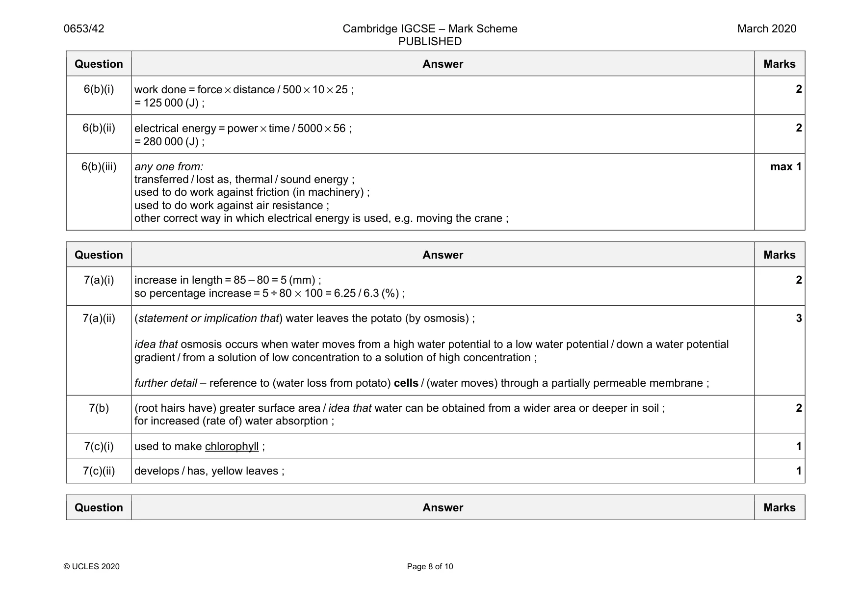 Mark scheme, page 8 of 10