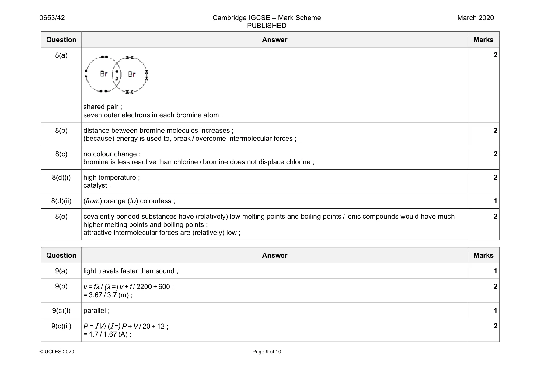 Mark scheme, page 9 of 10