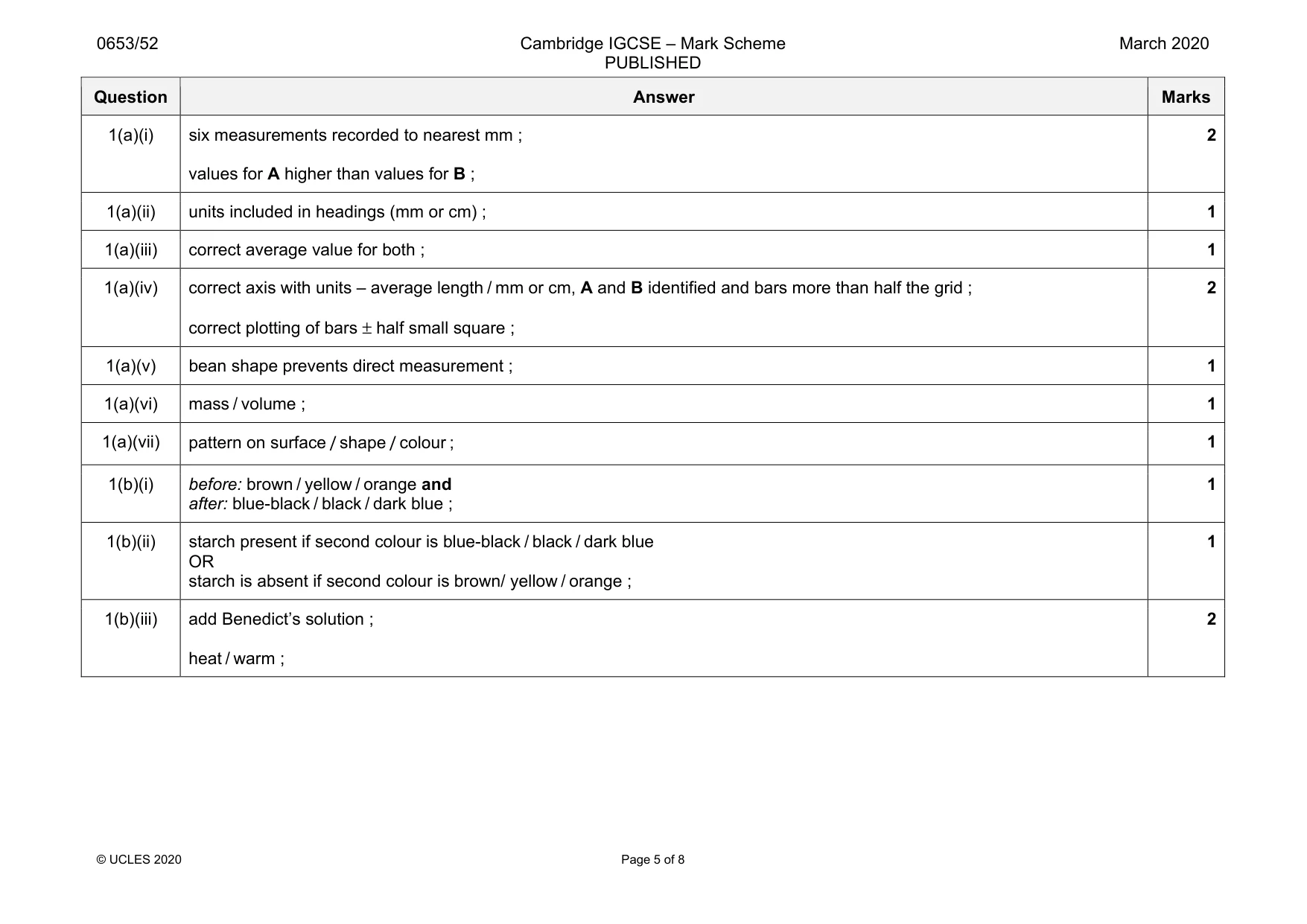 Mark scheme, page 5 of 8
