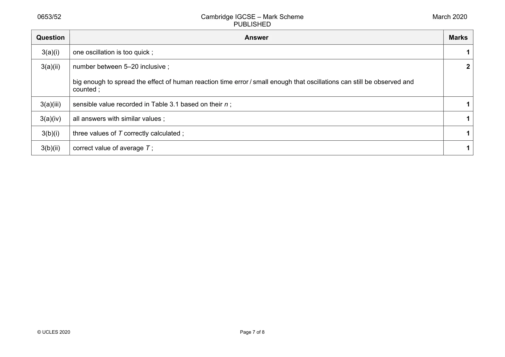 Mark scheme, page 7 of 8