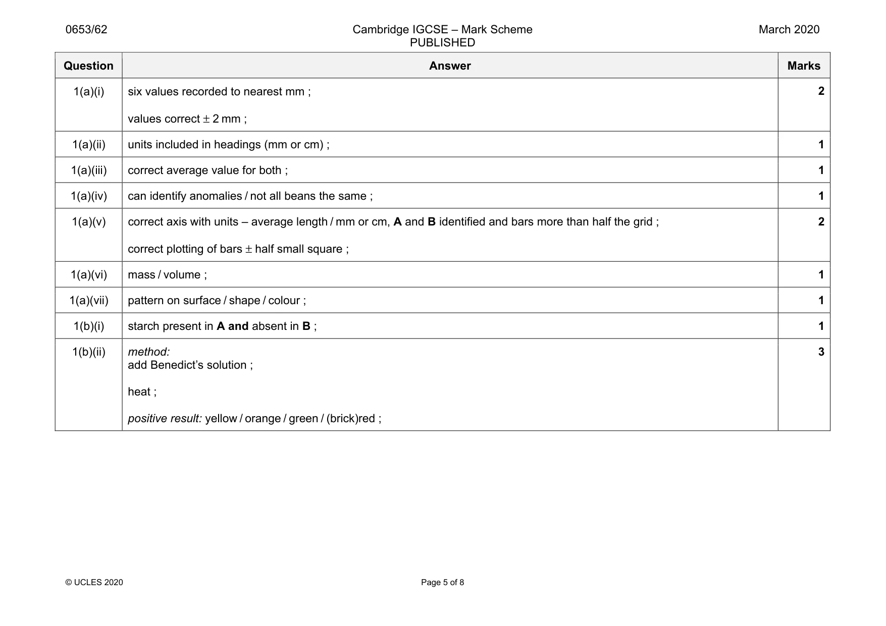 Mark scheme, page 5 of 8