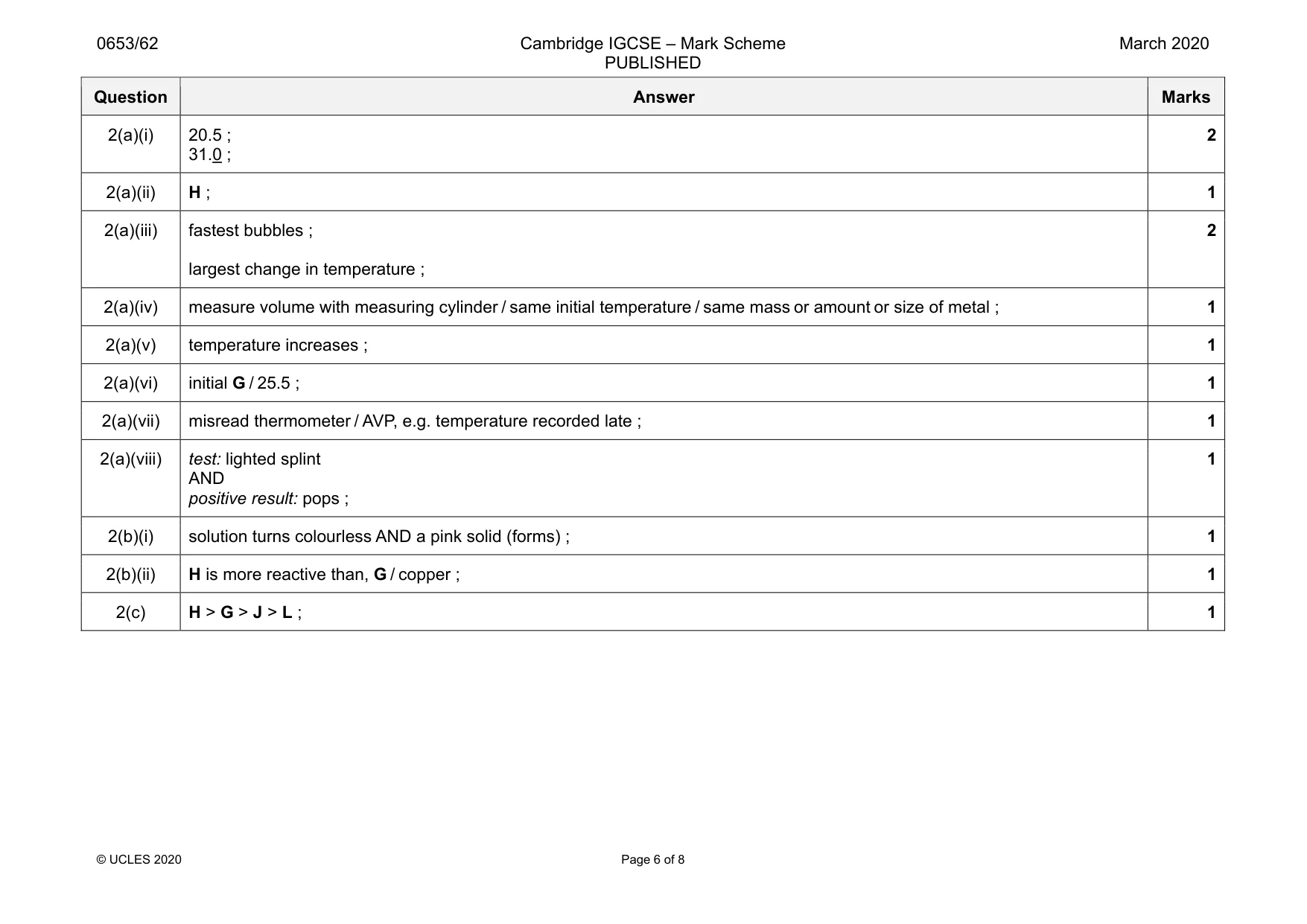 Mark scheme, page 6 of 8