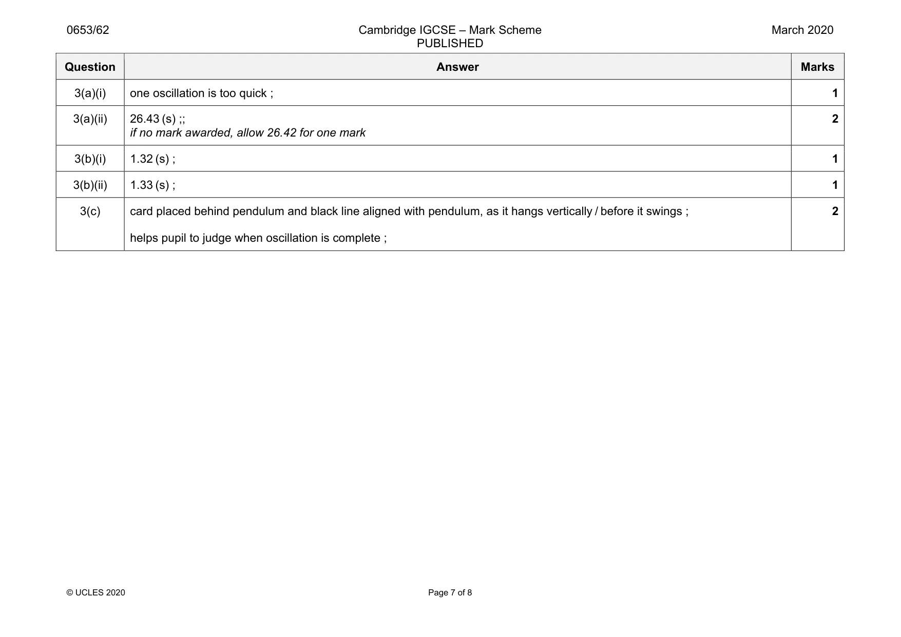 Mark scheme, page 7 of 8