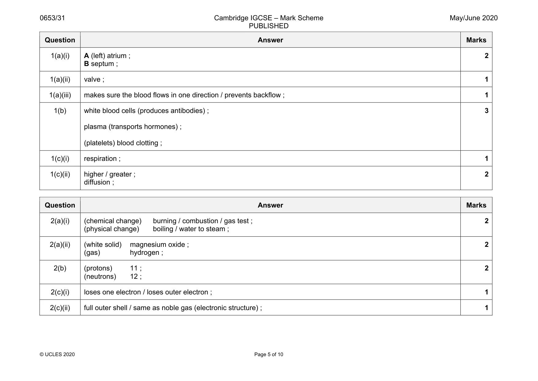 Mark scheme, page 5 of 10