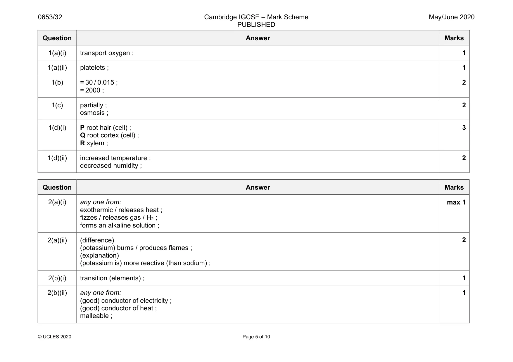 Mark scheme, page 5 of 10
