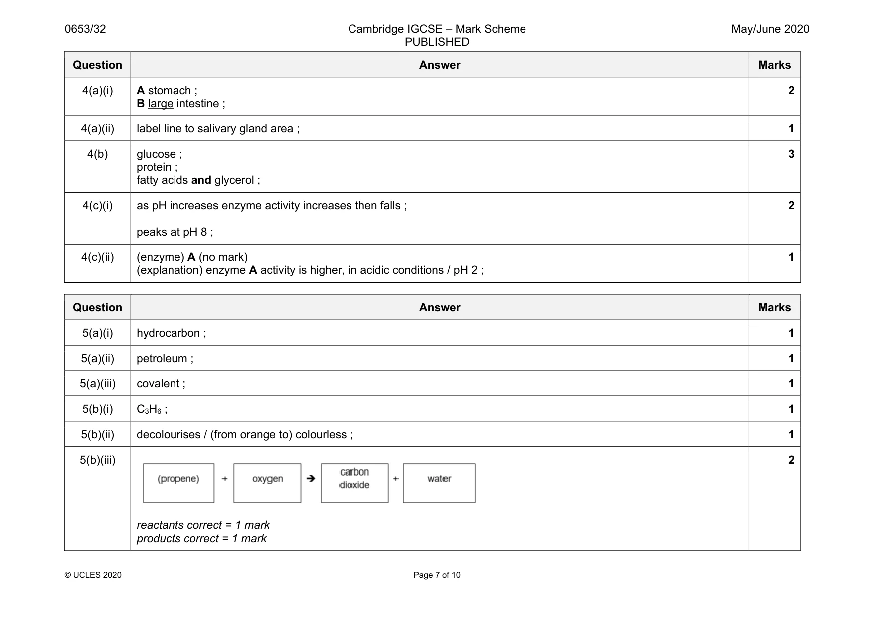 Mark scheme, page 7 of 10