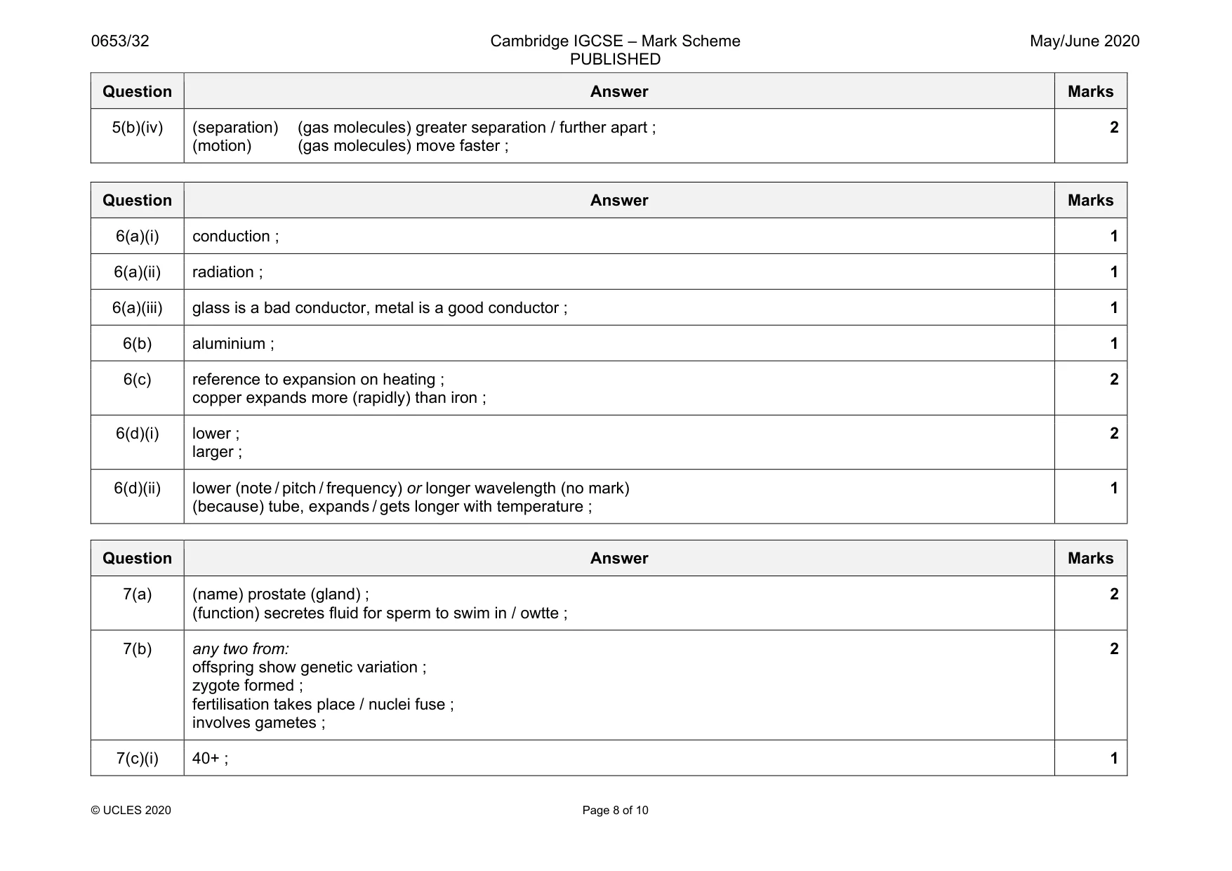 Mark scheme, page 8 of 10