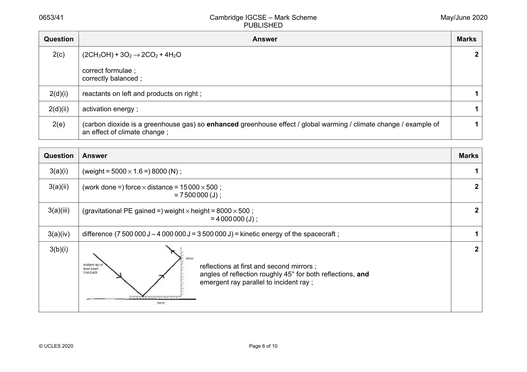 Mark scheme, page 6 of 10