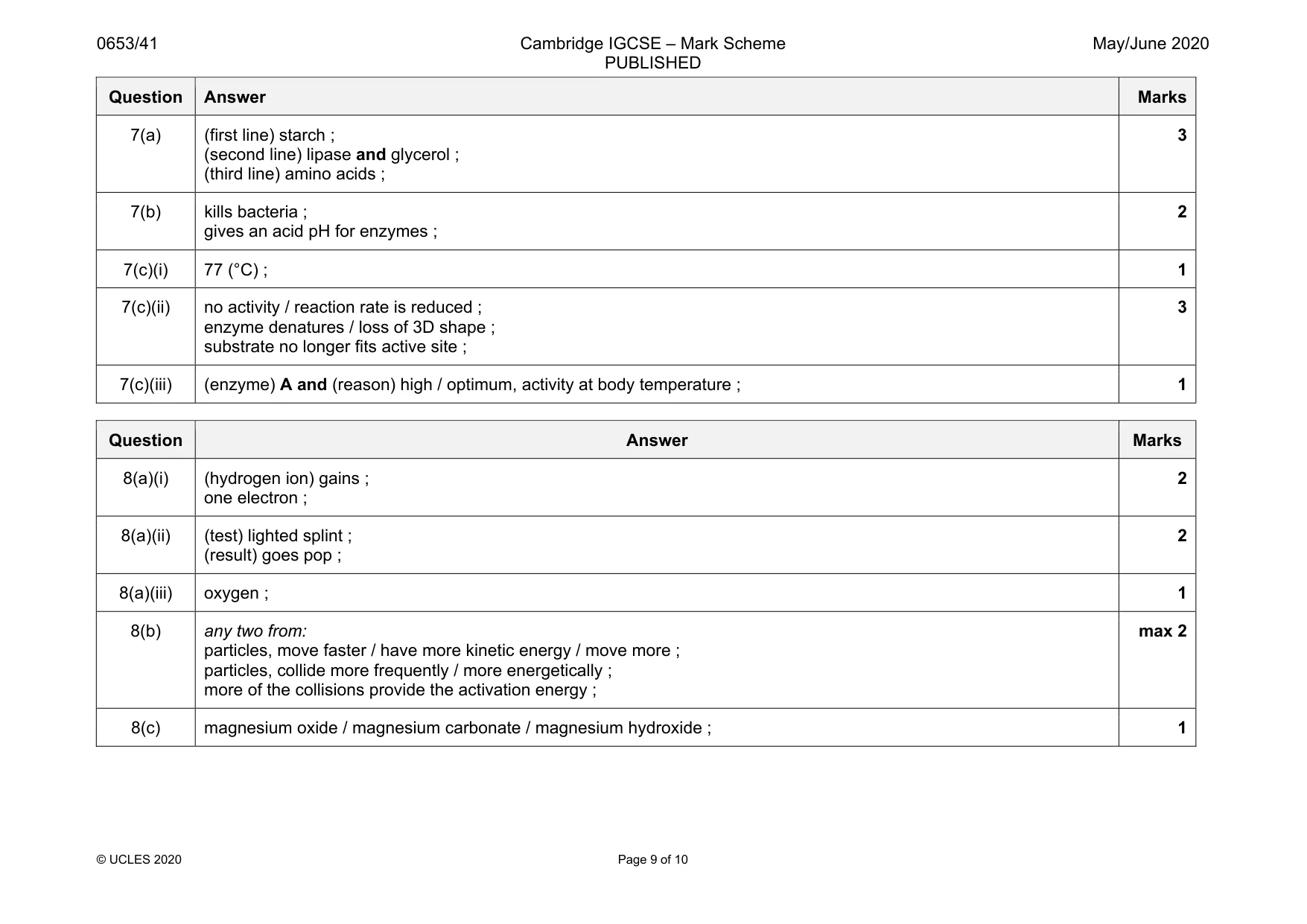 Mark scheme, page 9 of 10