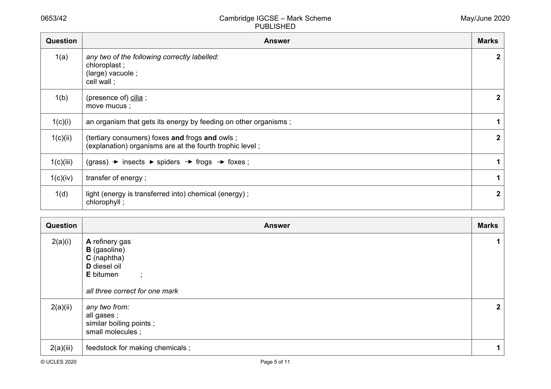 Mark scheme, page 5 of 11