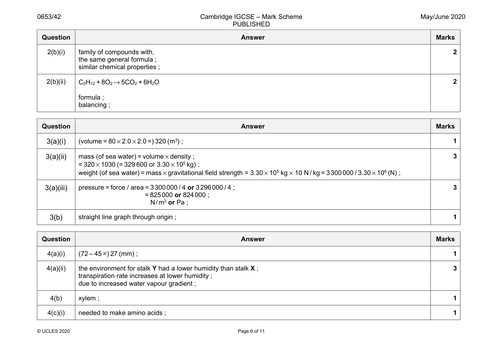 Mark scheme, page 6 of 11