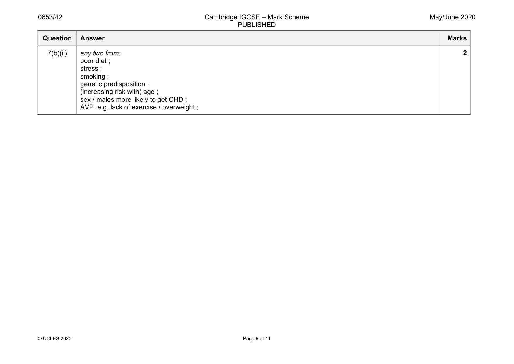 Mark scheme, page 9 of 11