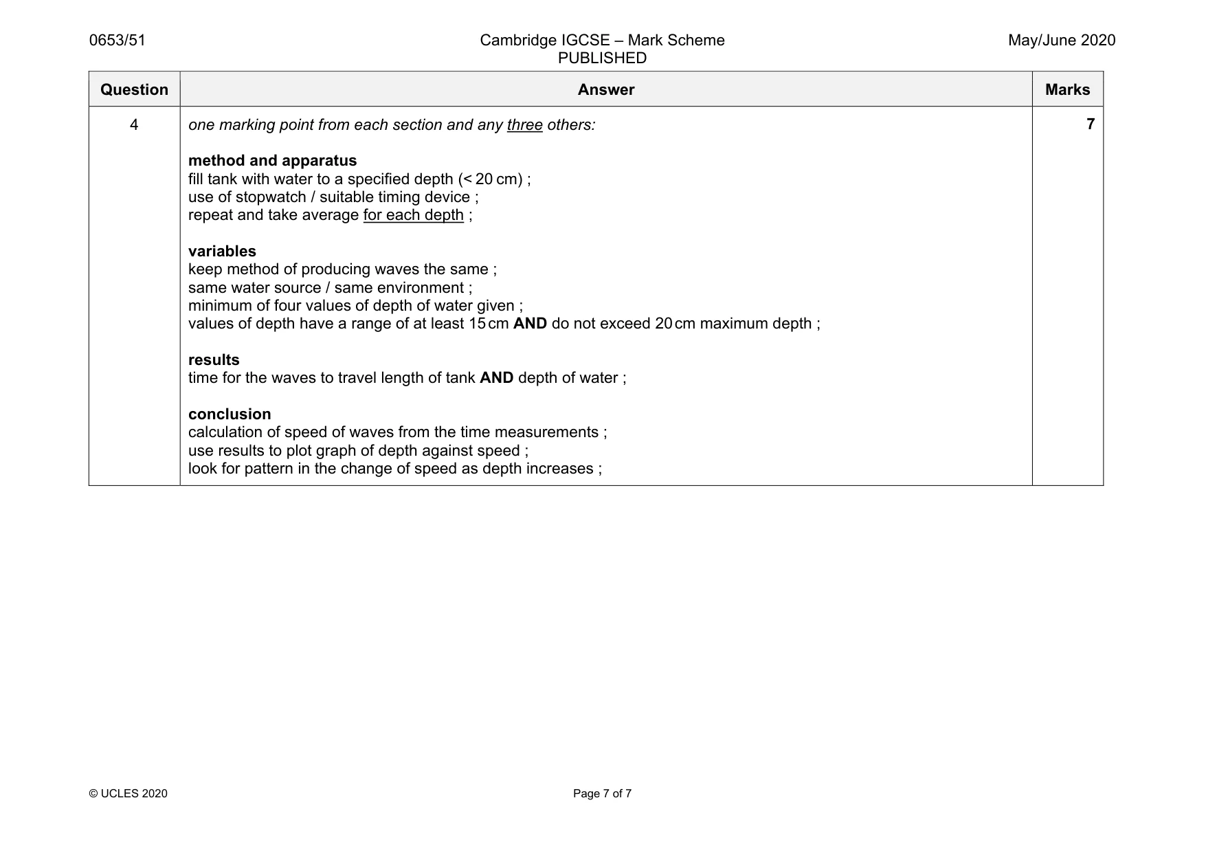 Mark scheme, page 7 of 7