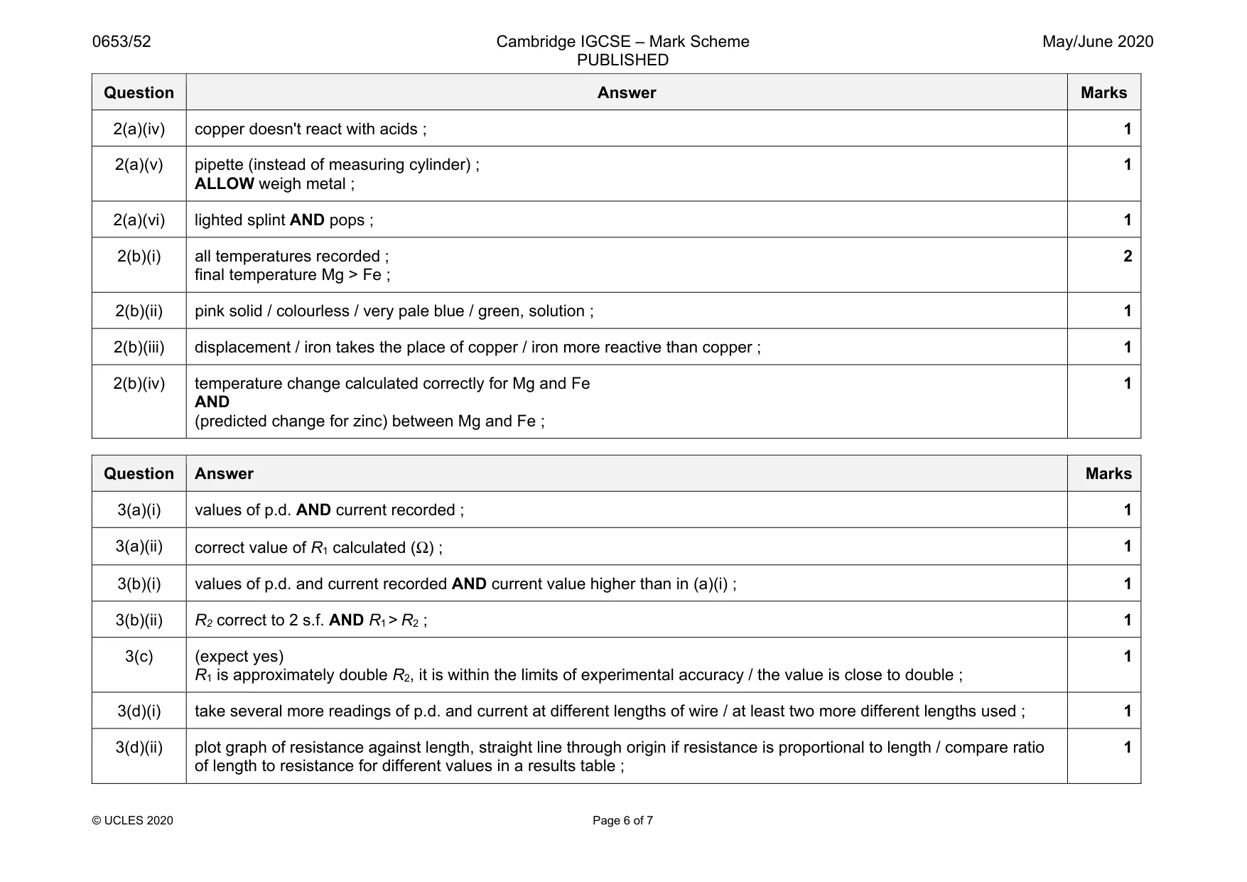 Mark scheme, page 6 of 7
