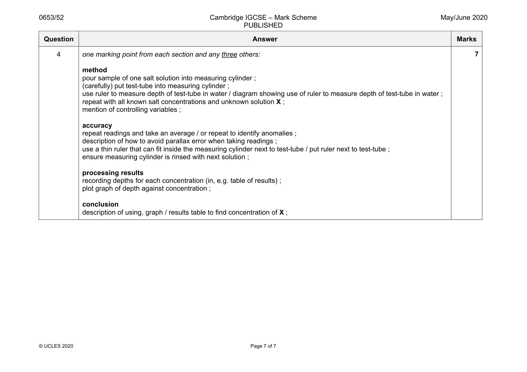 Mark scheme, page 7 of 7