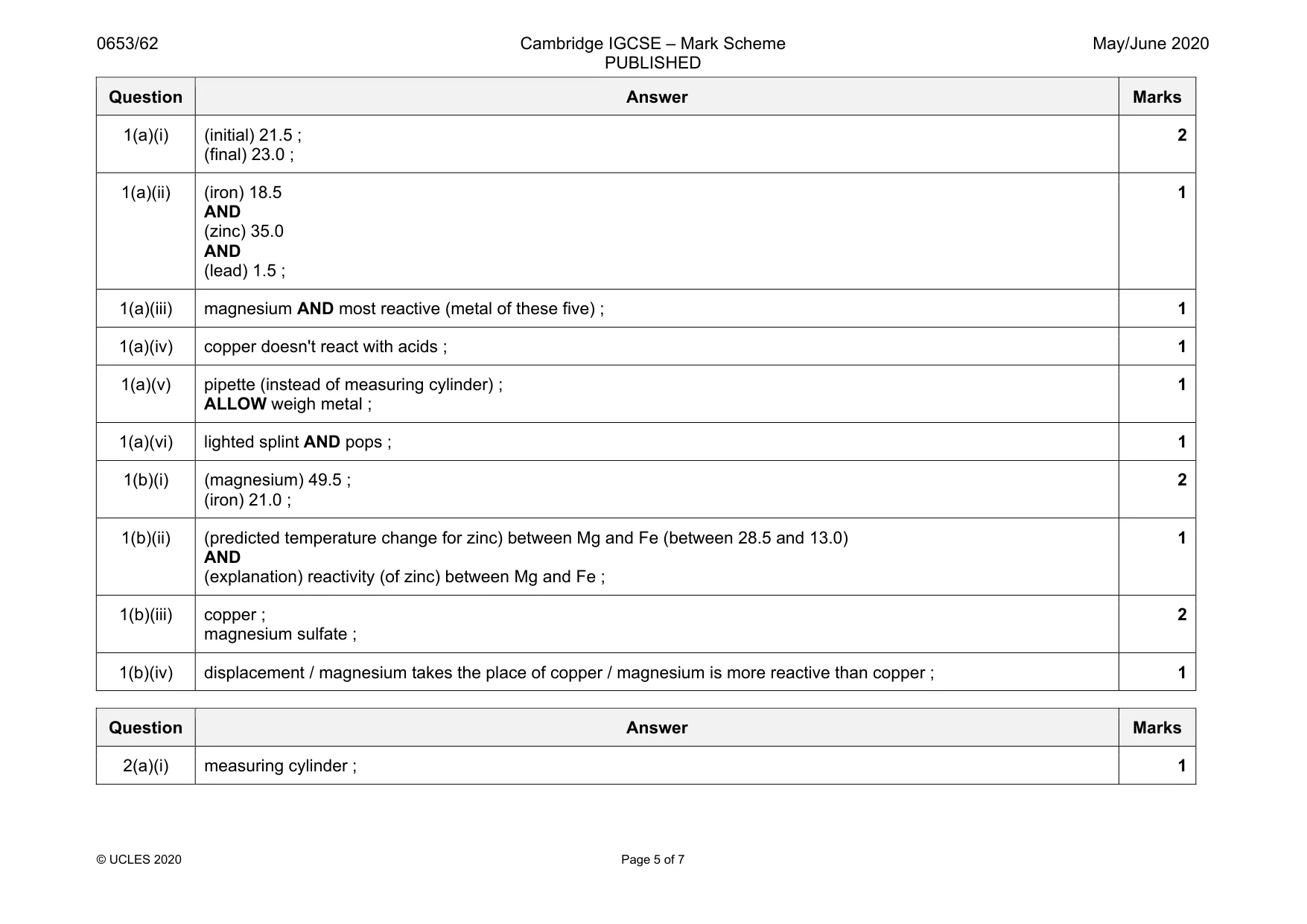 Mark scheme, page 5 of 7