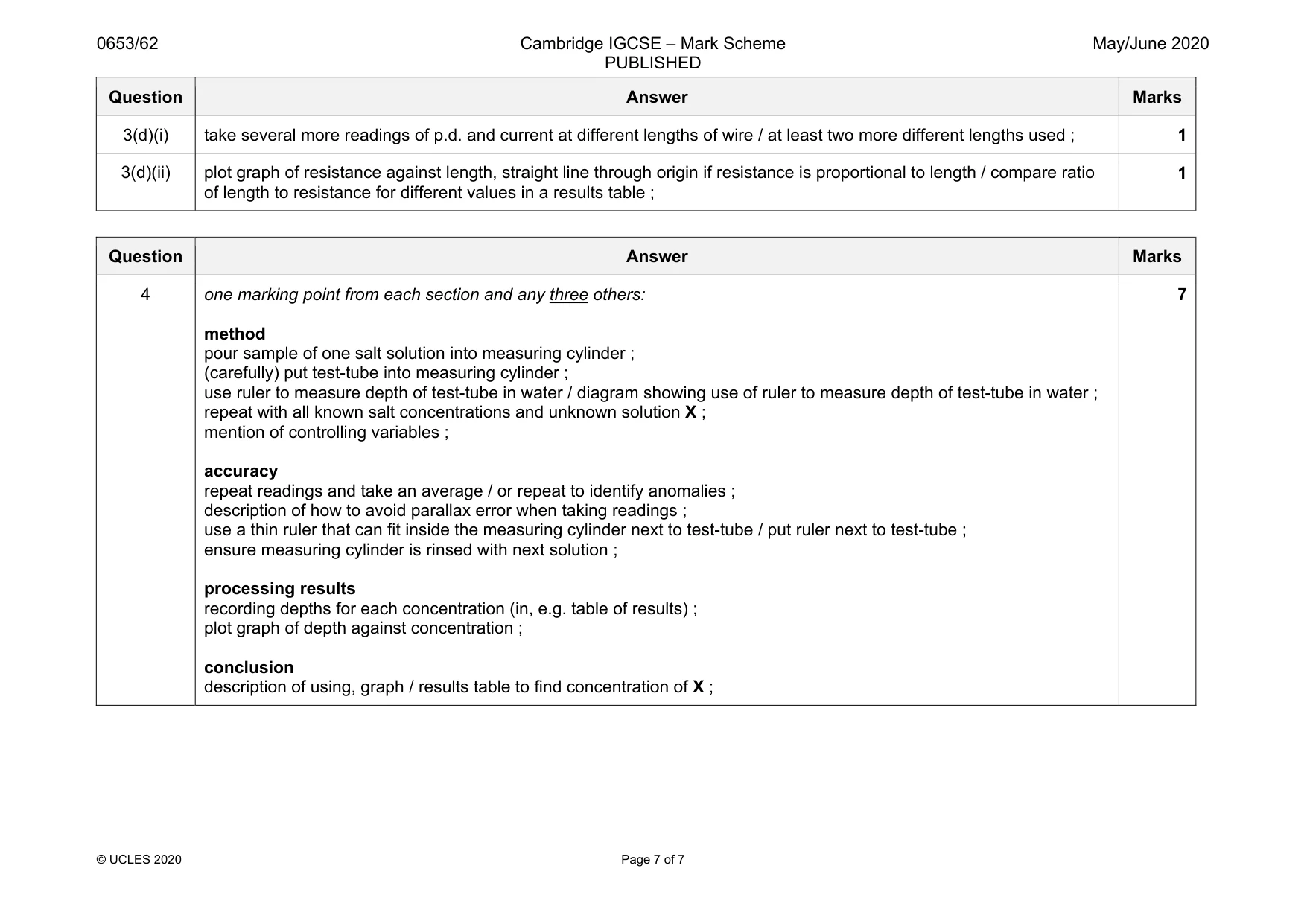 Mark scheme, page 7 of 7