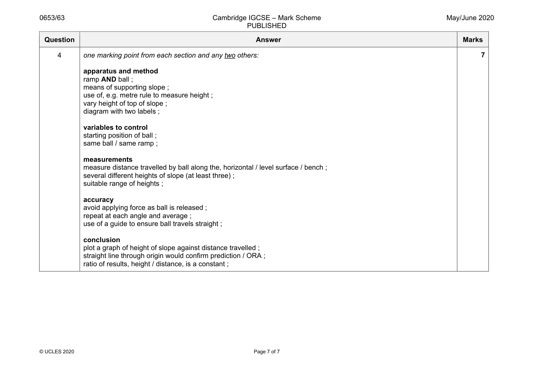 Mark scheme, page 7 of 7